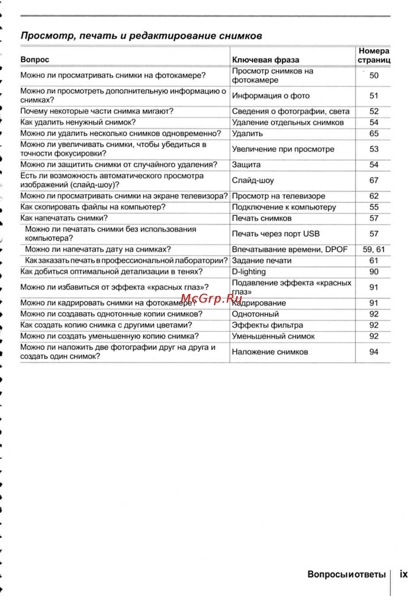 Nikon D40X [11/138] Просмотр печать и редактирование снимков