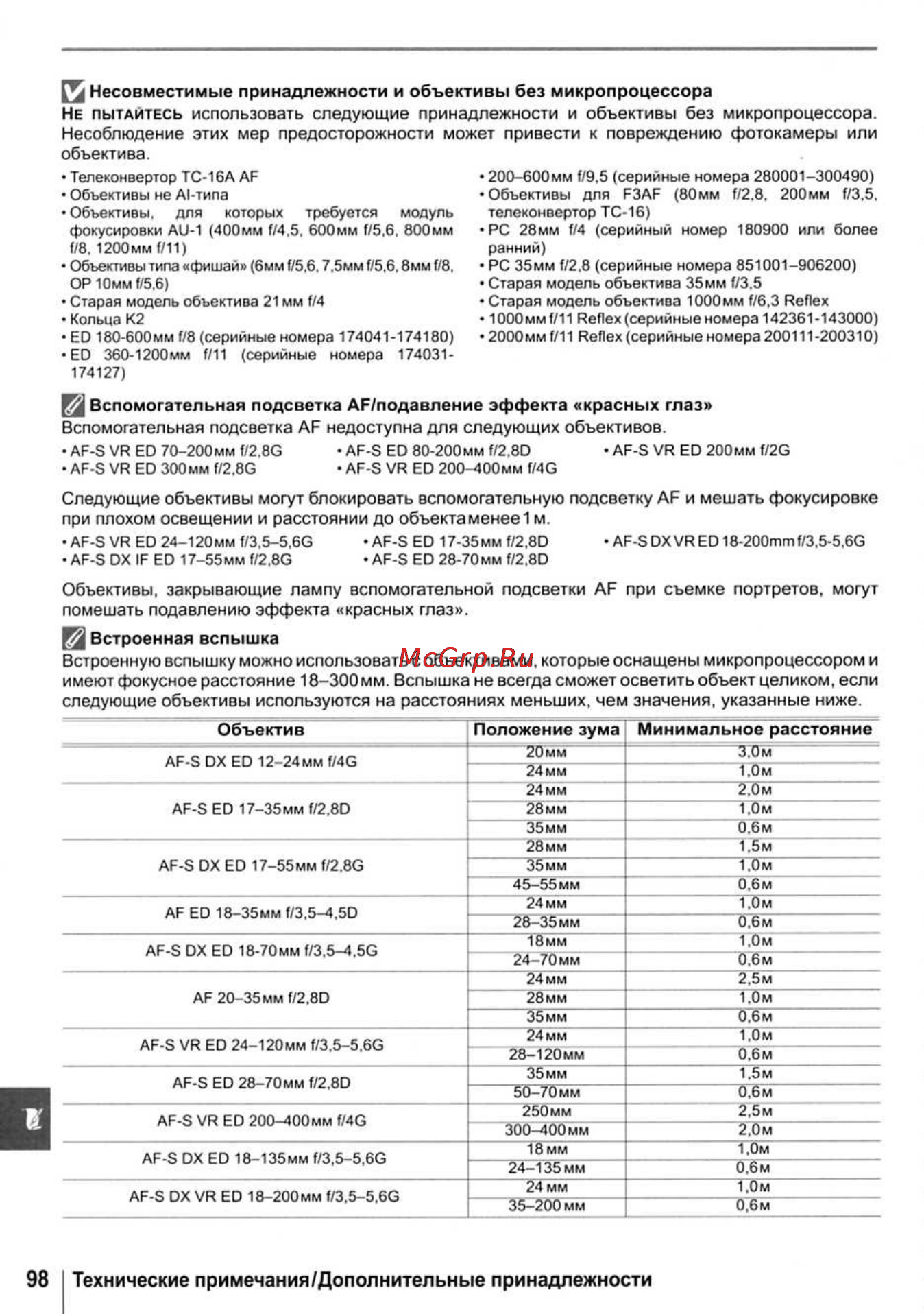 Nikon D40X [110/138] Технические примечания дополнительные принадлежности