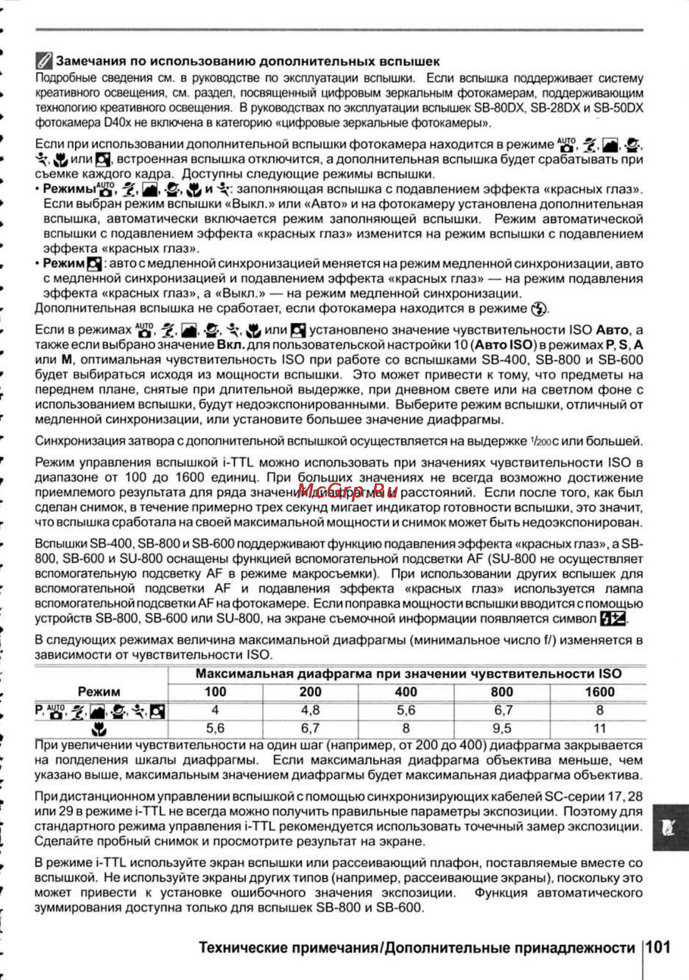 Nikon D40X [113/138] Технические примечания дополнительные принадлежности 1101