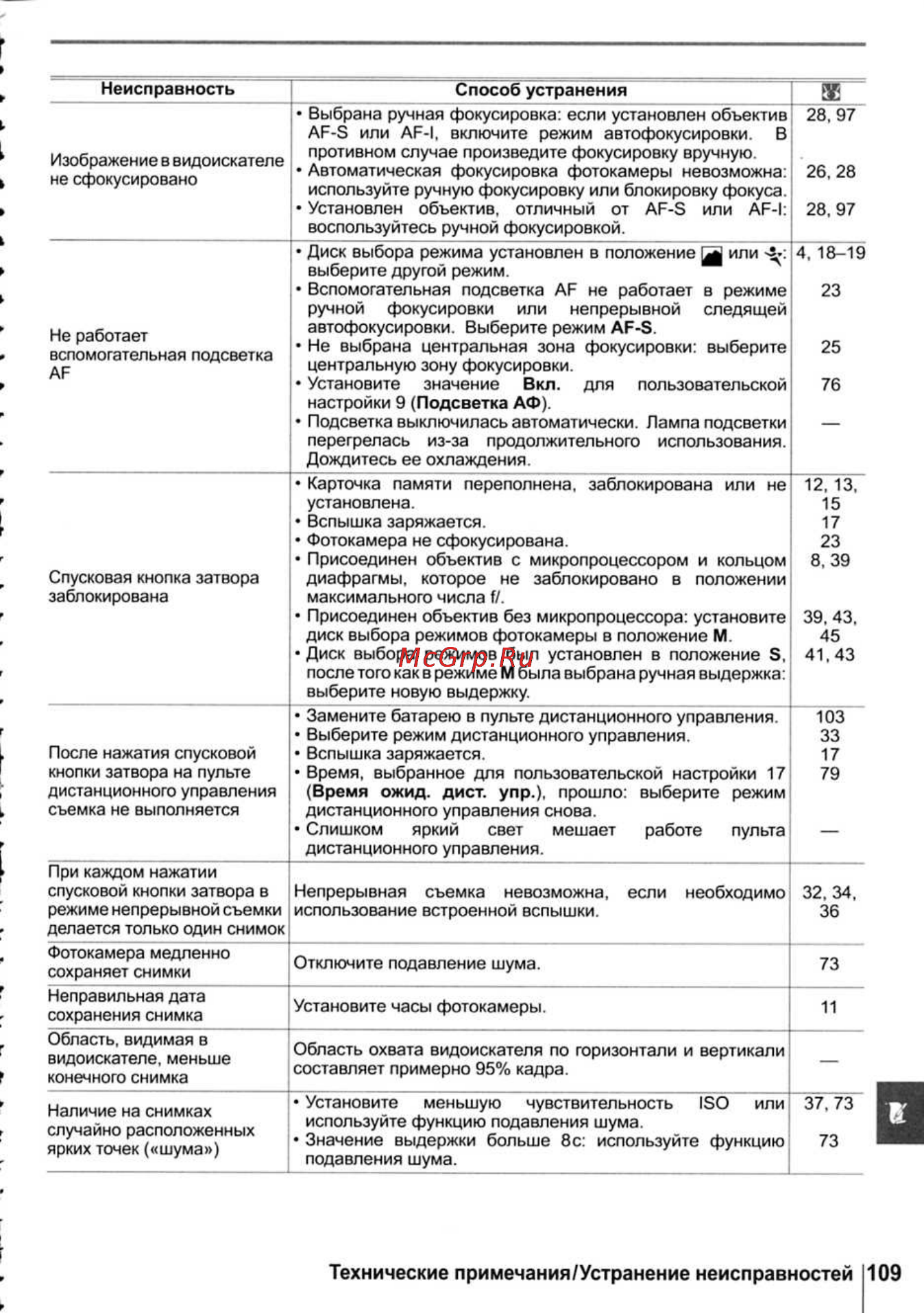 Nikon D40X [121/138] Технические примечания устранение неисправностей 1109