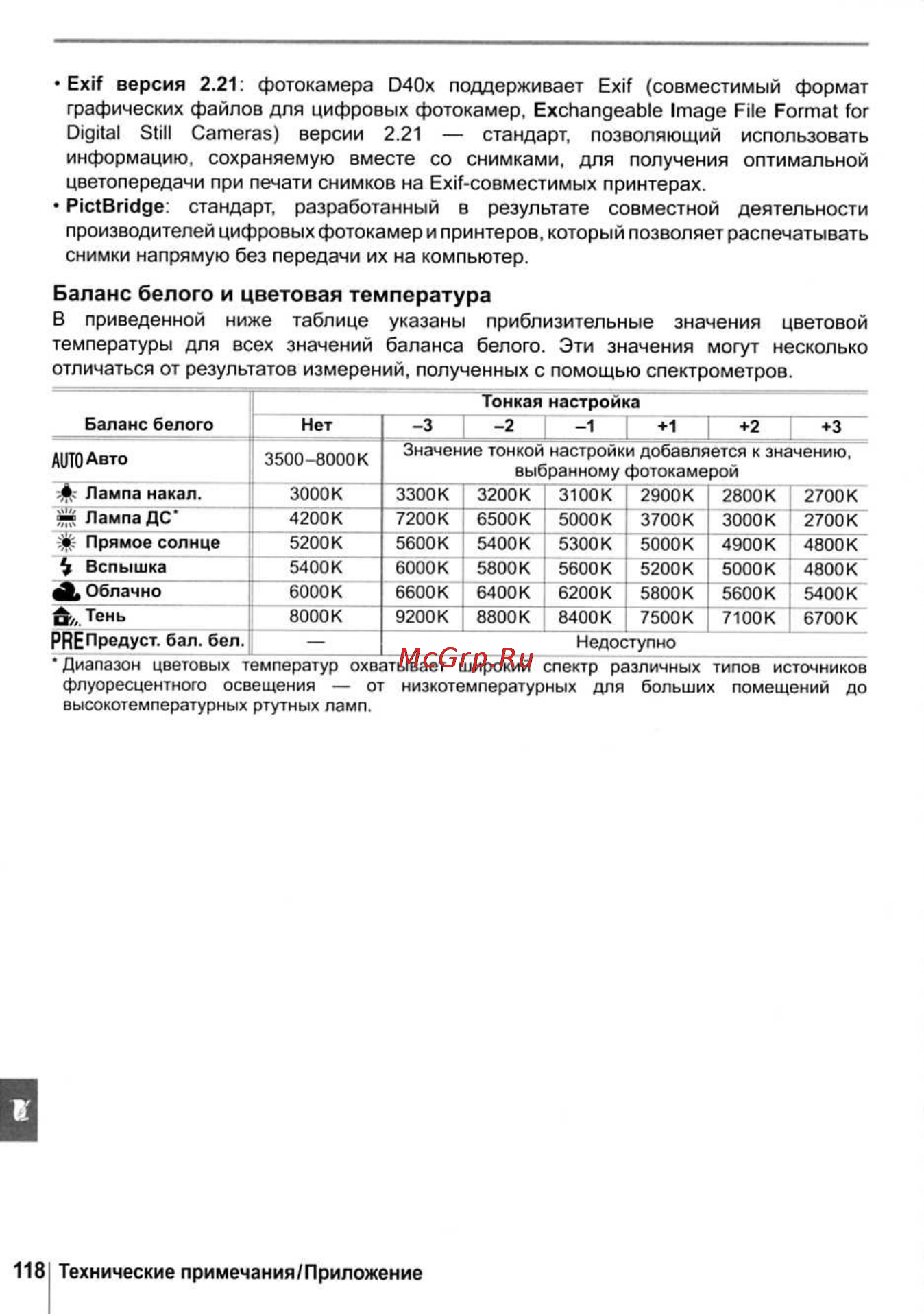 Nikon D40X [130/138] Баланс белого и цветовая температура