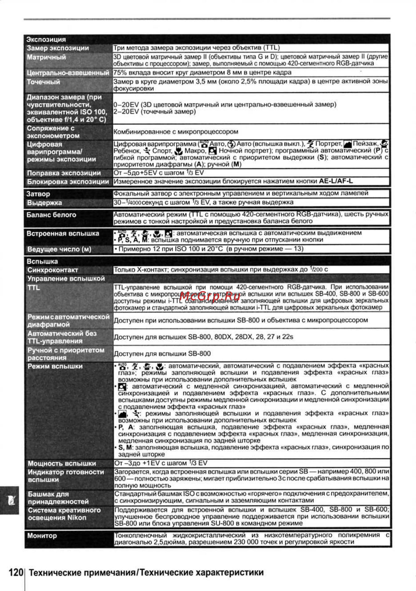 Nikon D40X [132/138] Технические примечания технические характеристики