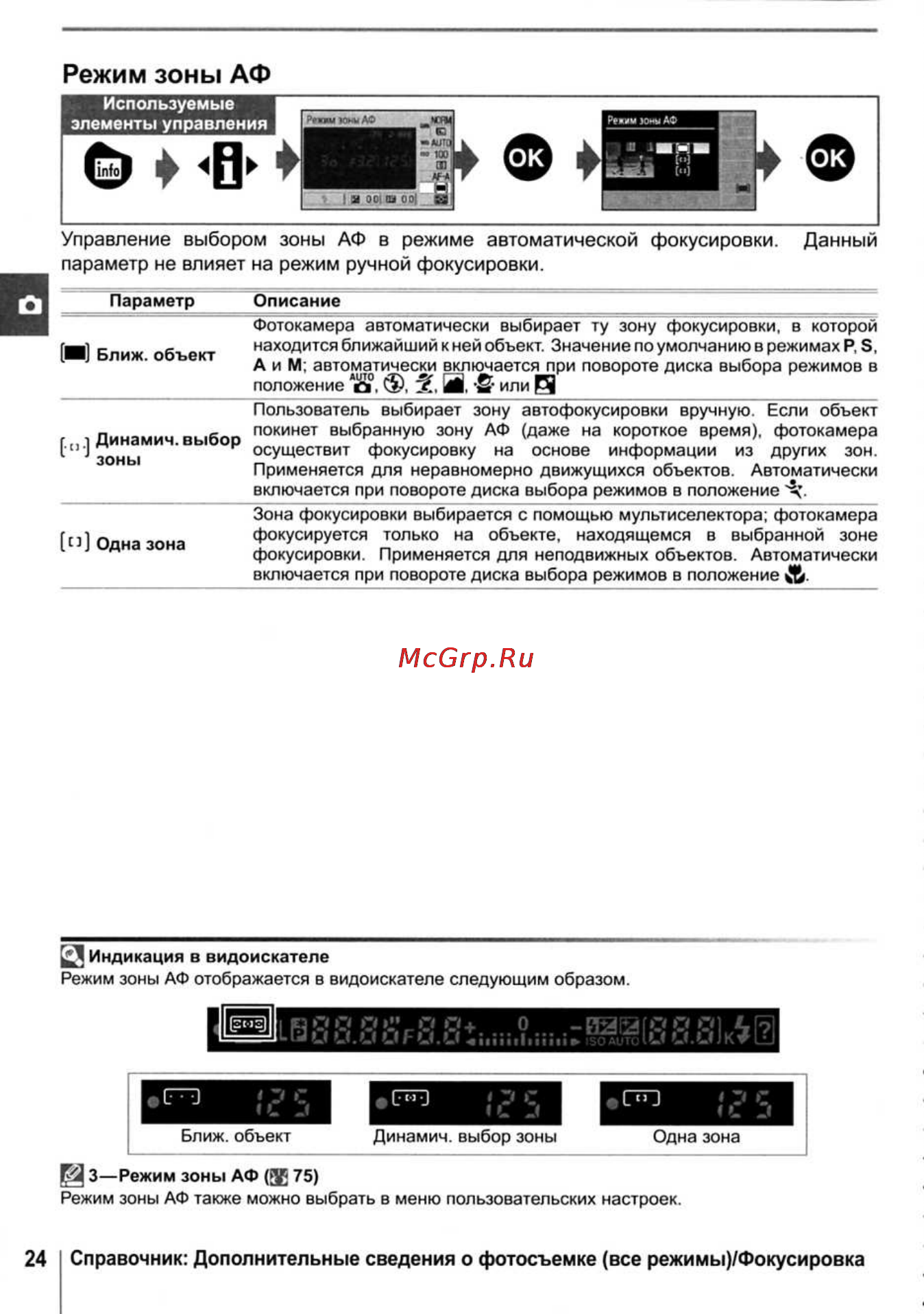 Nikon D40X [36/138] Режим зоны аф