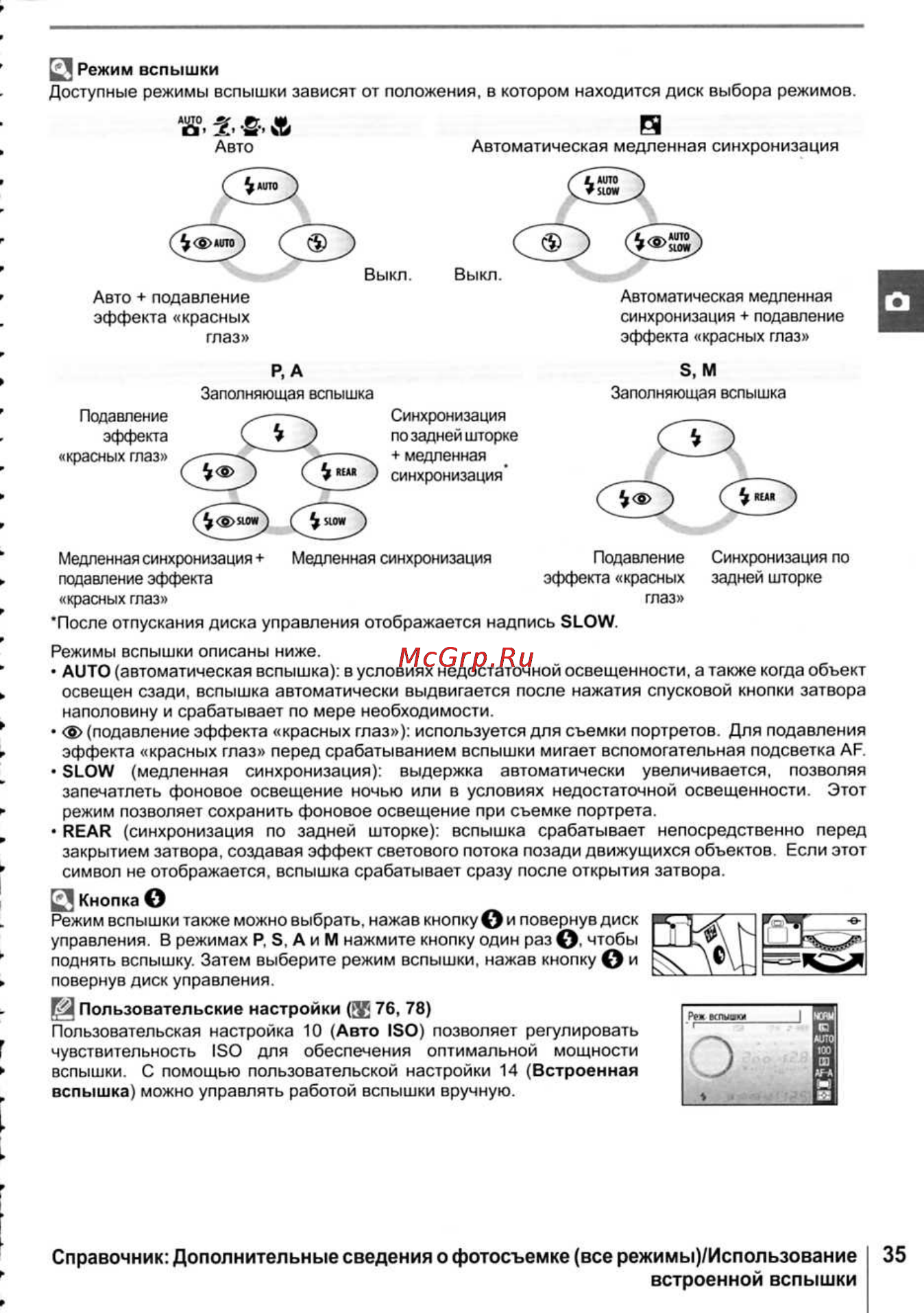 Nikon D40X [47/138] Встроенной вспышки