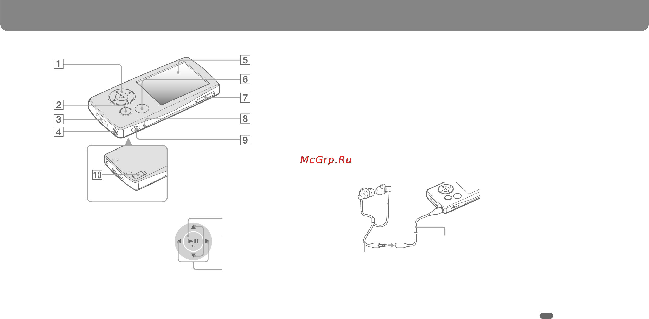 Sony NWZ-A818 [13/16] Кнопка option pwr off