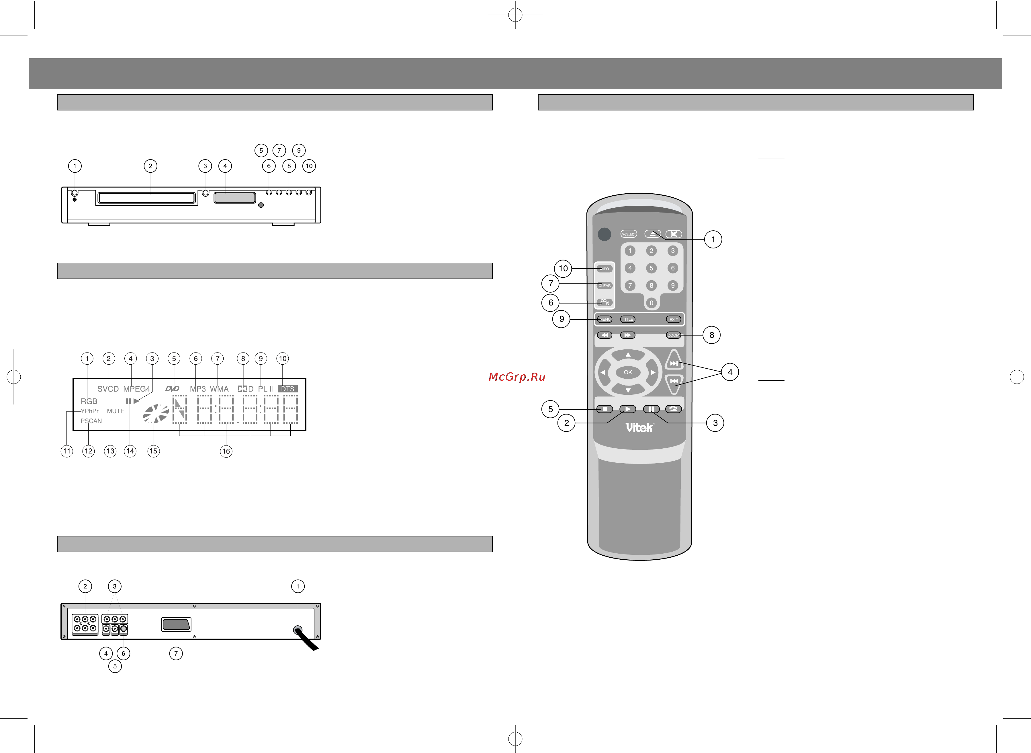 Vitek VT-4010 [19/24] Русский english
