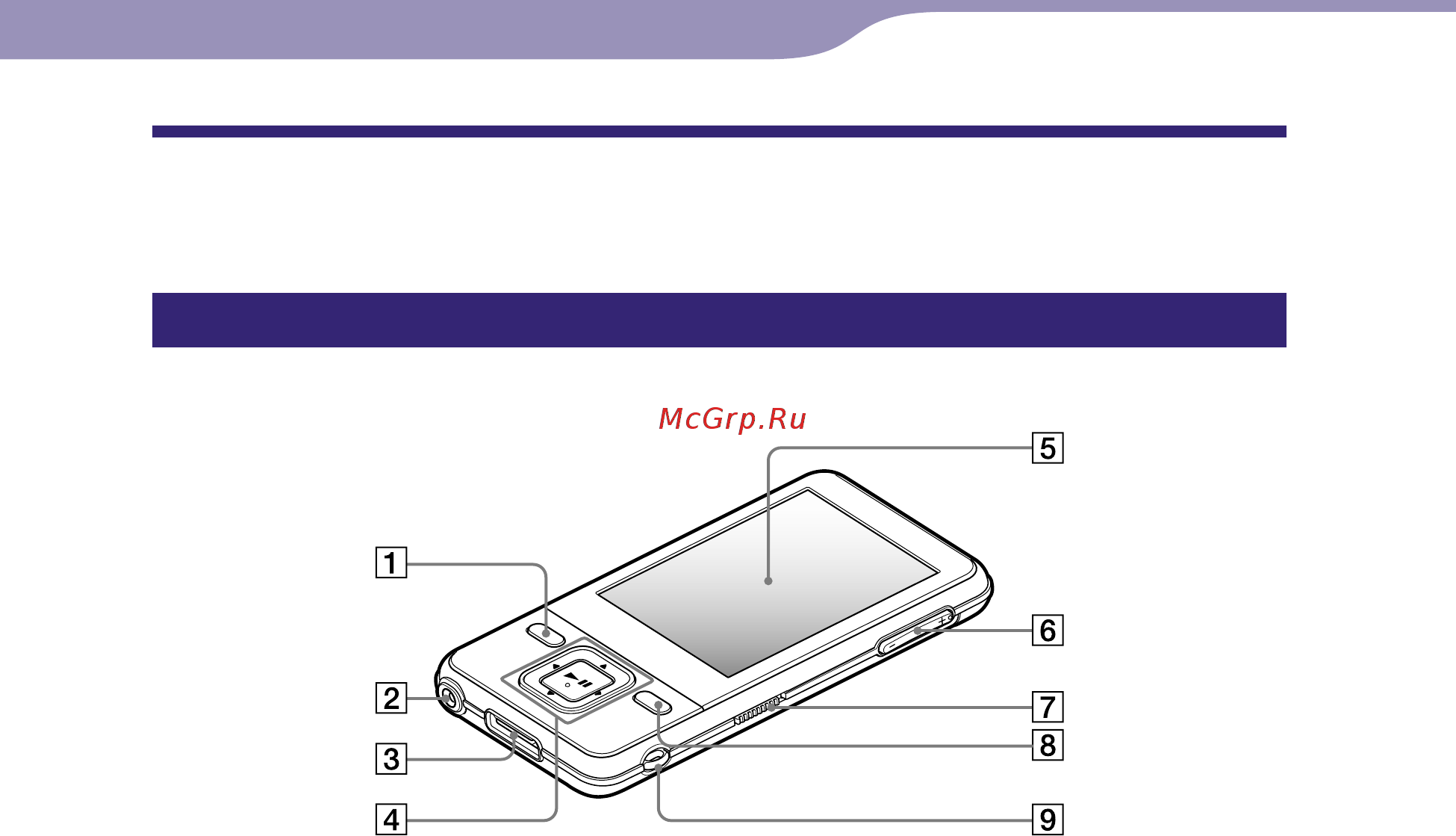 Sony NWZ-A728 [10/132] Вид спереди