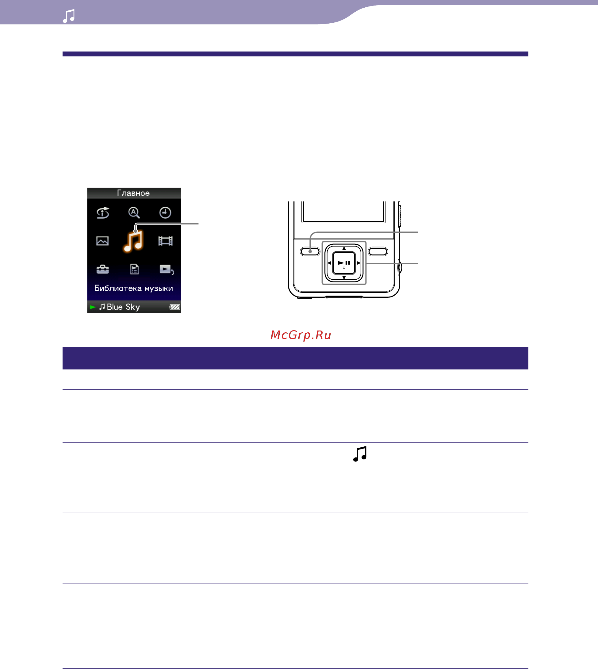Sony NWZ-A728 [28/132] Поиск композиций библиотека музыки