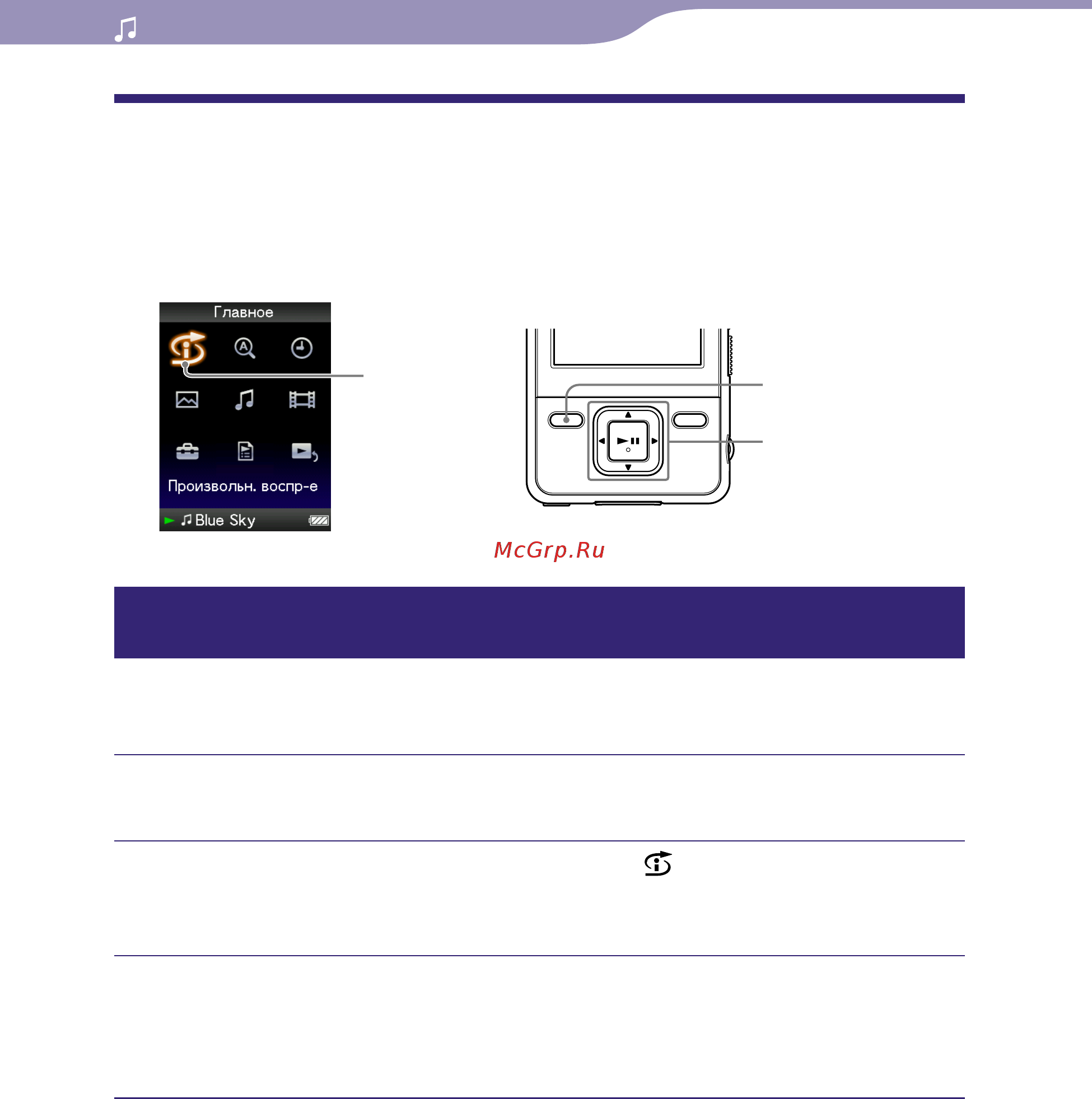 Sony NWZ-A726 [37/132] Воспроизведение композиций в случайном порядке произвольн воспр е