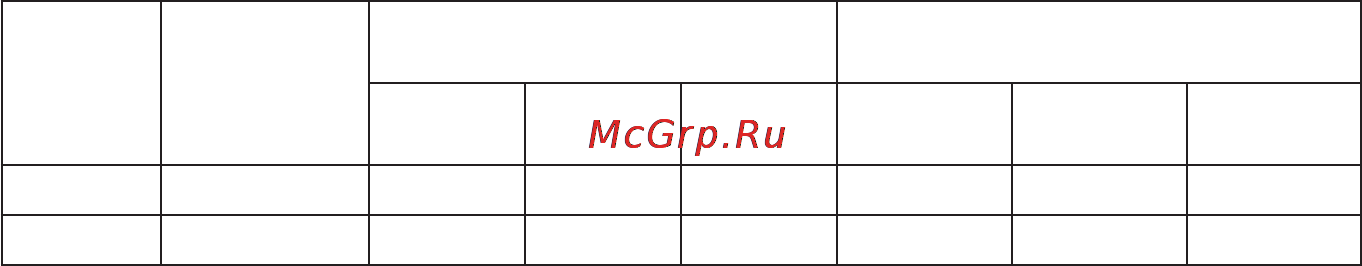 Candy FNPC 612 X [6/23] После правильного размещения варочной панели необходимо подсоединить ее к духовому шкафу эта операция выполняется в следующем порядке 4 поместите духовой шкаф рядом с нишей в которой он будет установлен 5 снимите заднюю крышку духового шкафа под которой находится клеммная ко