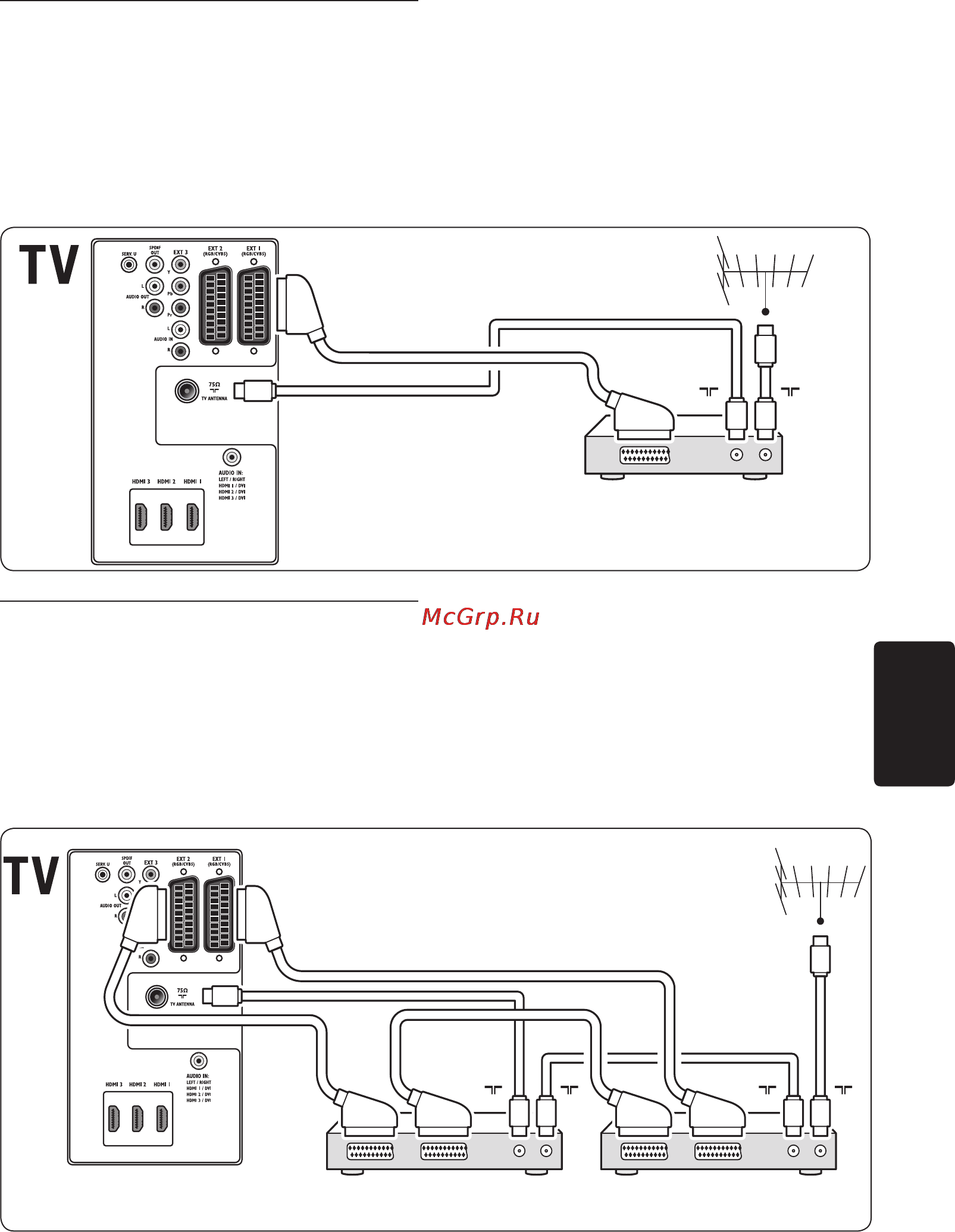Philips 42 PFL 5603/12 Инструкция по эксплуатации онлайн [43/60] 137918