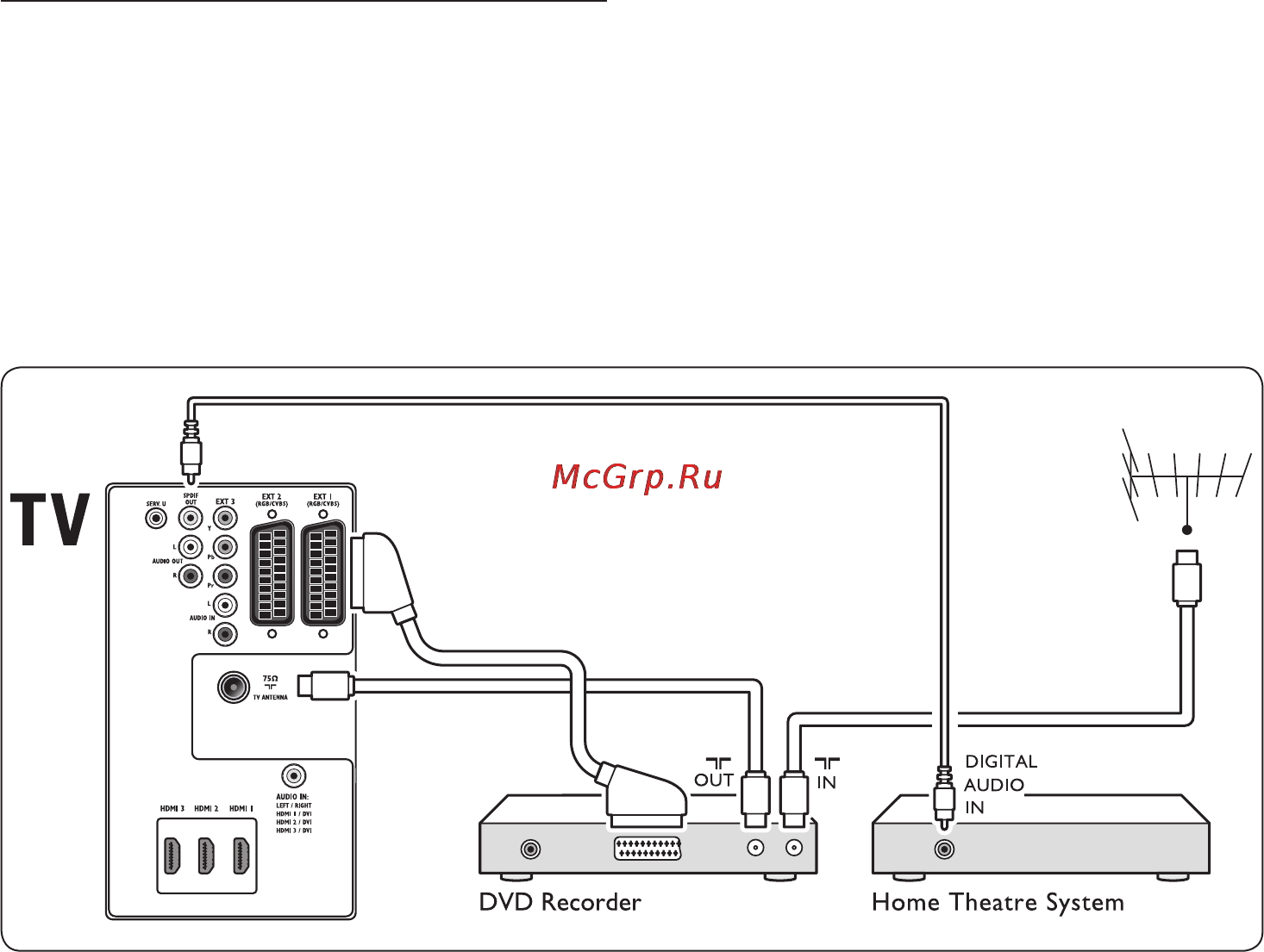 Philips 32PFL7803 Инструкция по эксплуатации онлайн [44/60] 90016