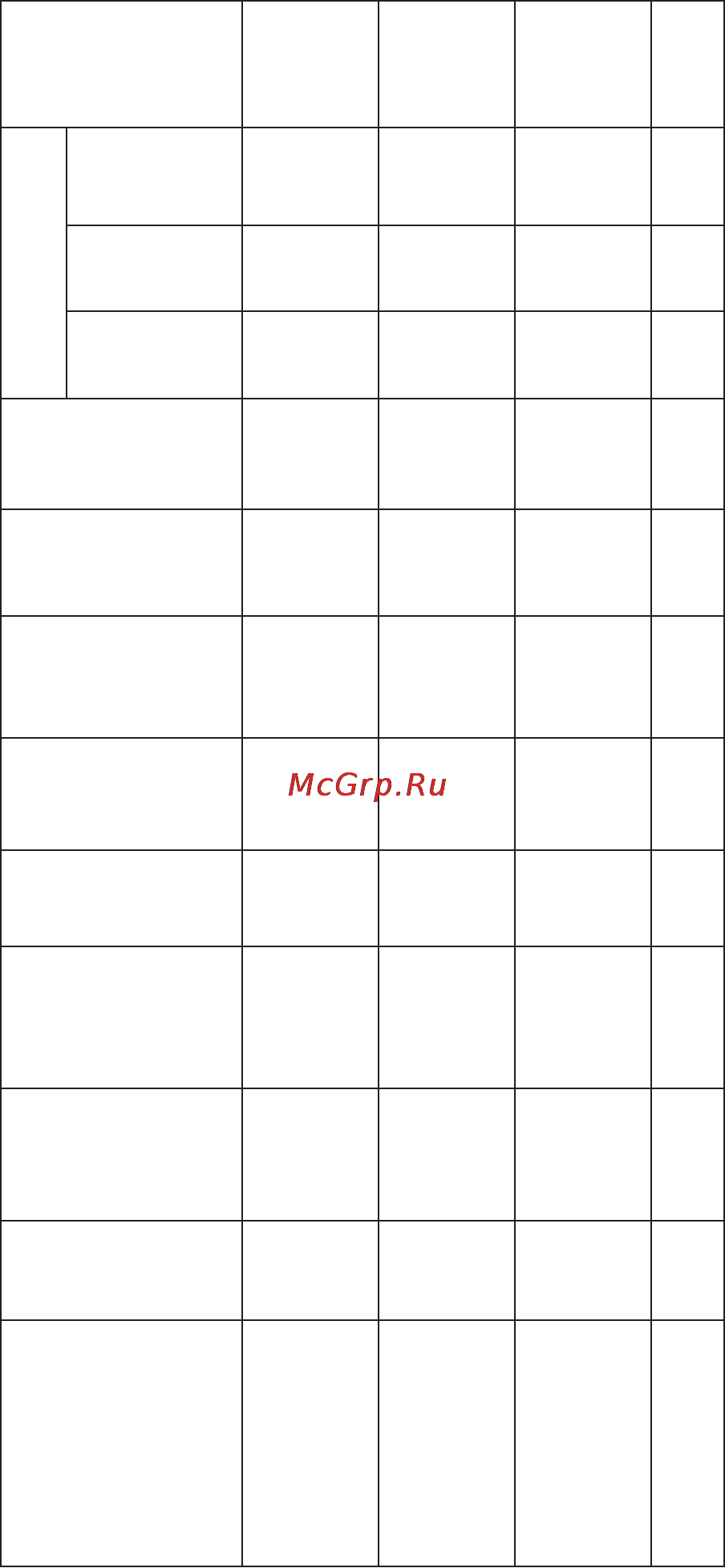 Candy FLG 203 X [6/32] Таблица инжекторов