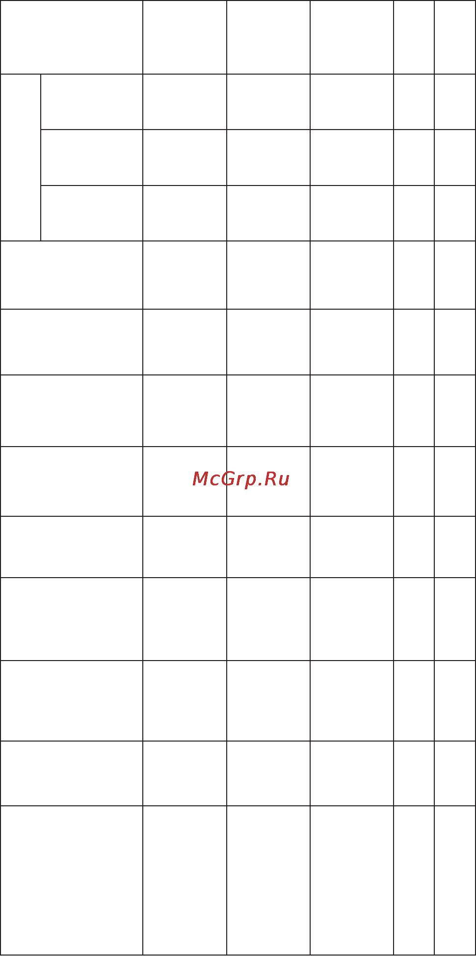 Candy FLG 202 N [5/32] Таблица инжекторов