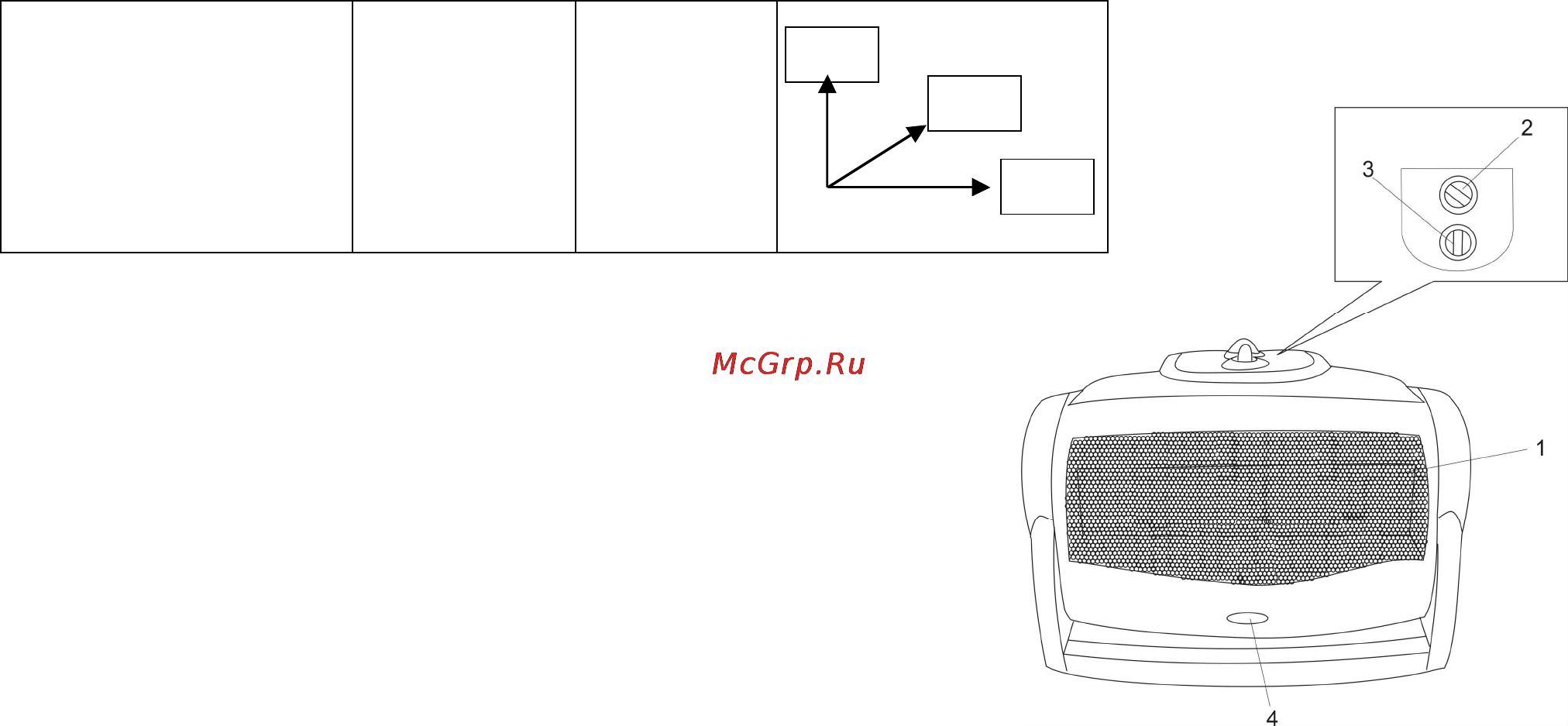 Scarlett SC-1052 Инструкция по эксплуатации онлайн [2/19] 28783