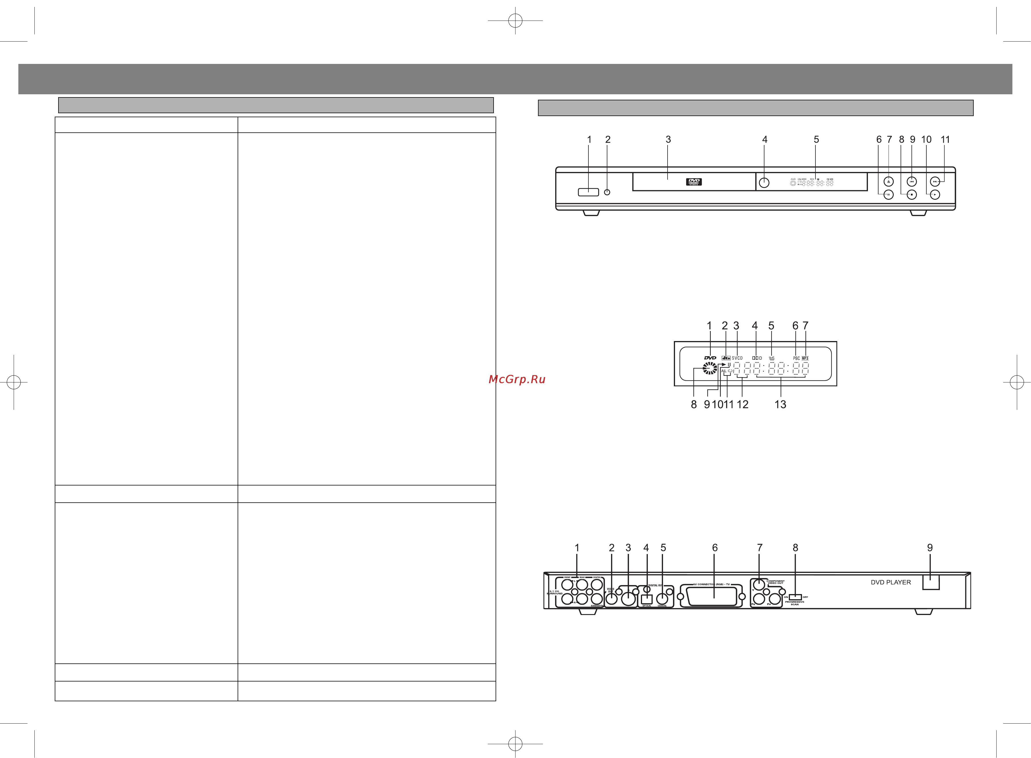 Vitek VT-4008 [26/27] English