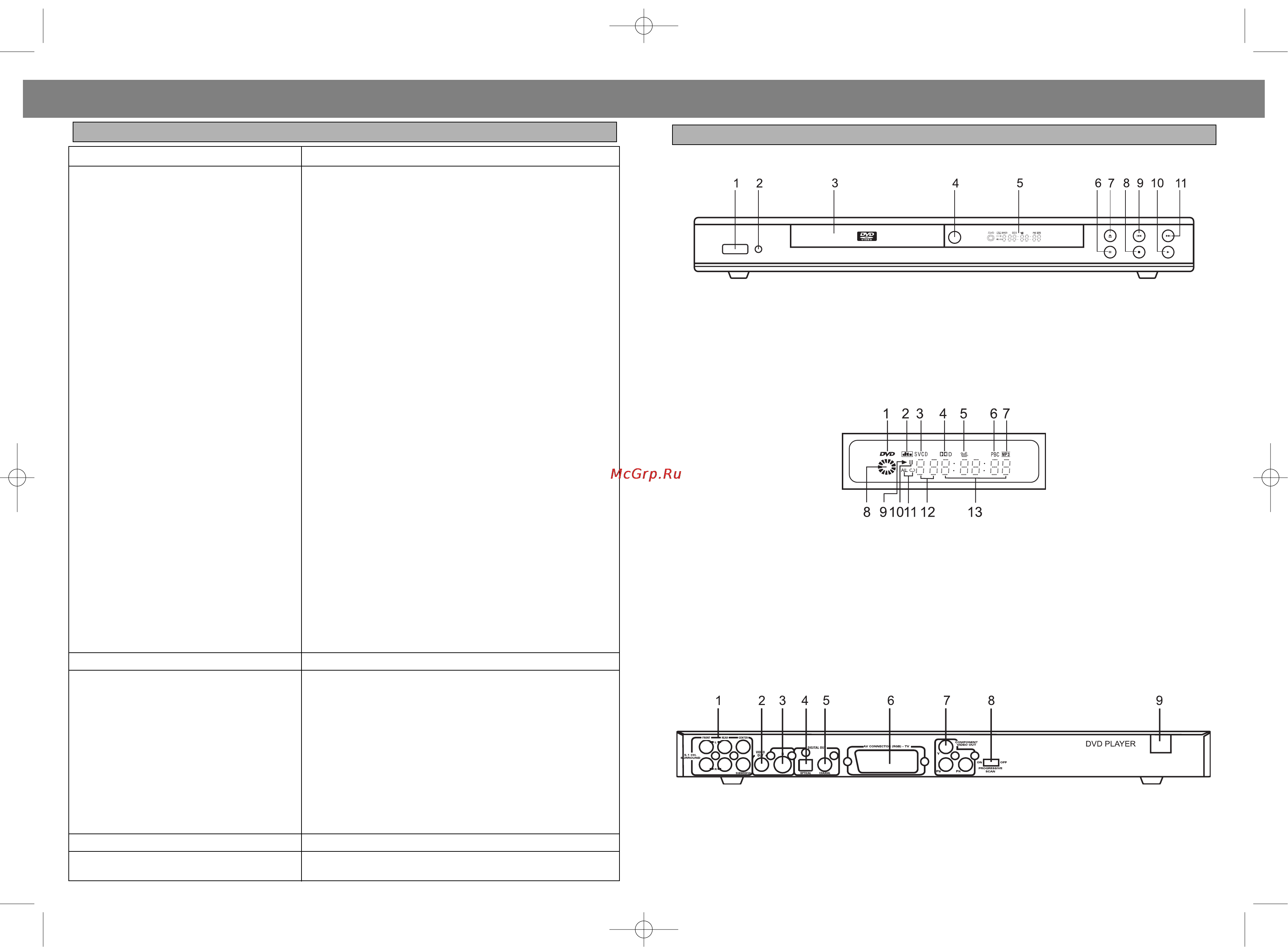 Vitek VT-4008 [3/27] English