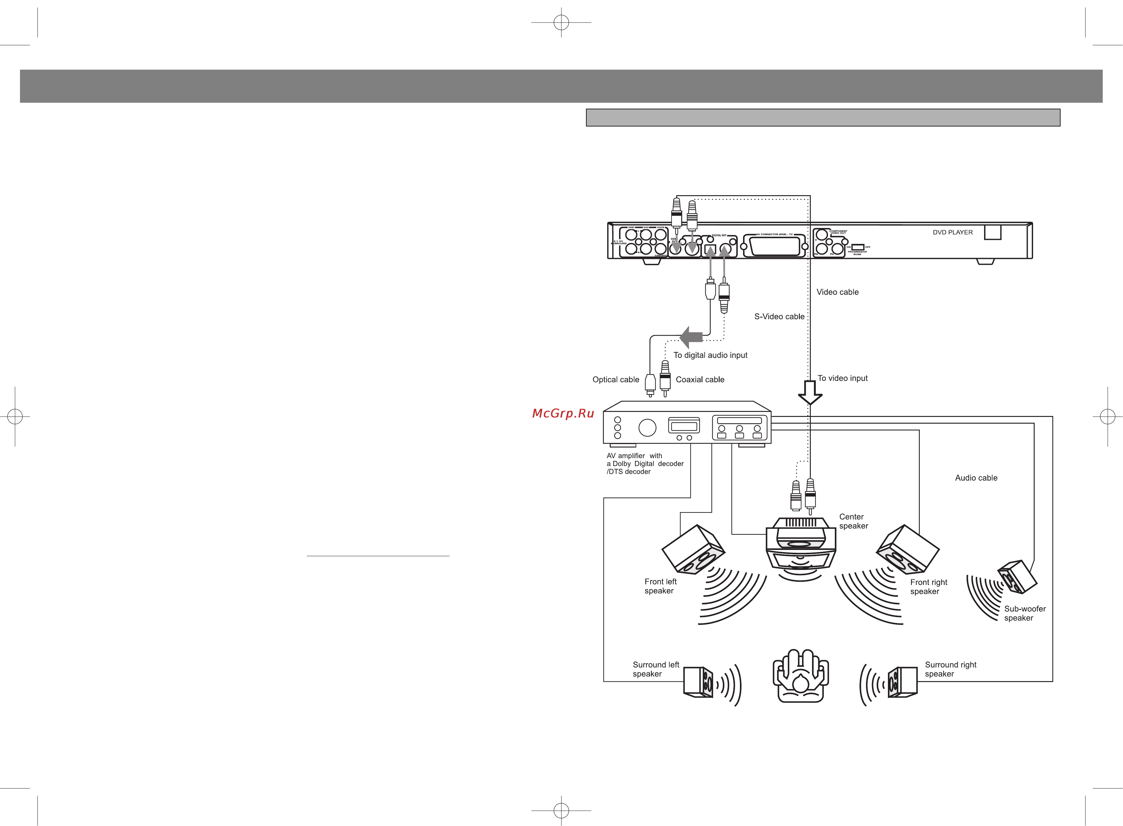 Vitek VT-4008 [7/27] English