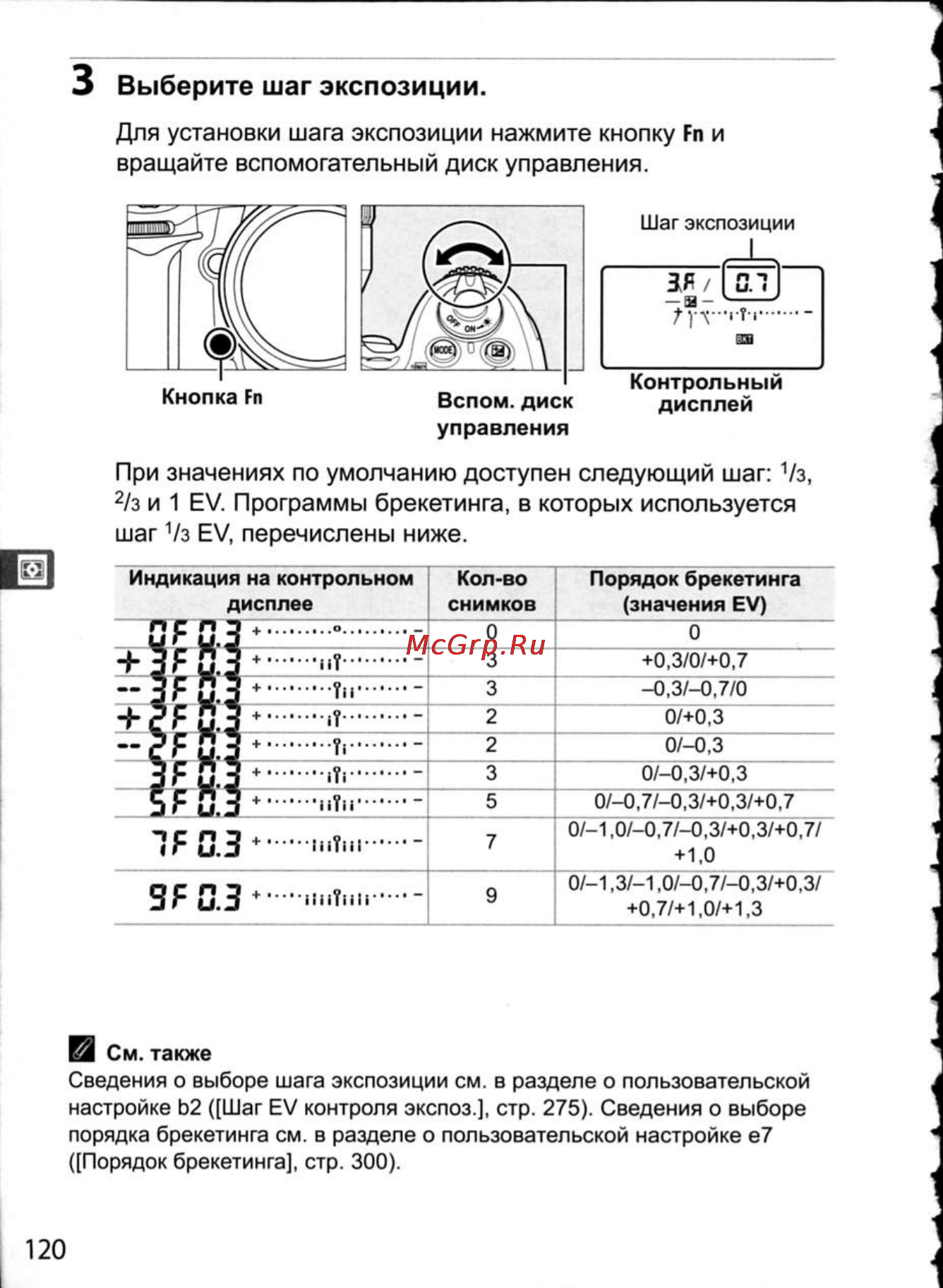 Nikon D300 [146/448] Н тн1