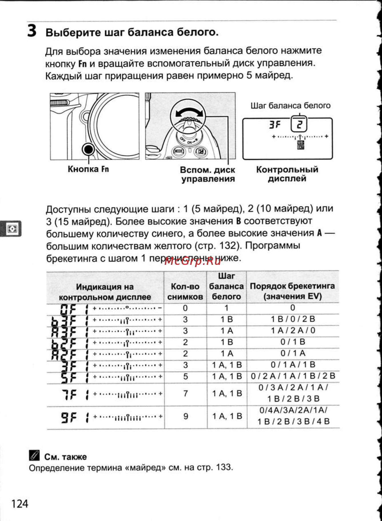 Nikon D300 [150/448] Ягг
