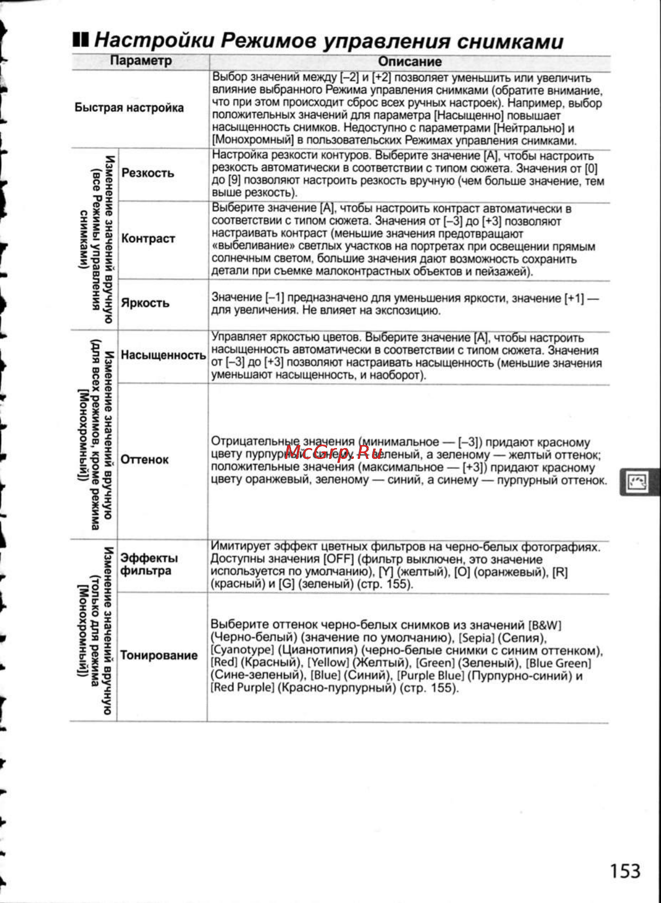 Nikon D300 [179/448] Ii настройки режимов управления снимками
