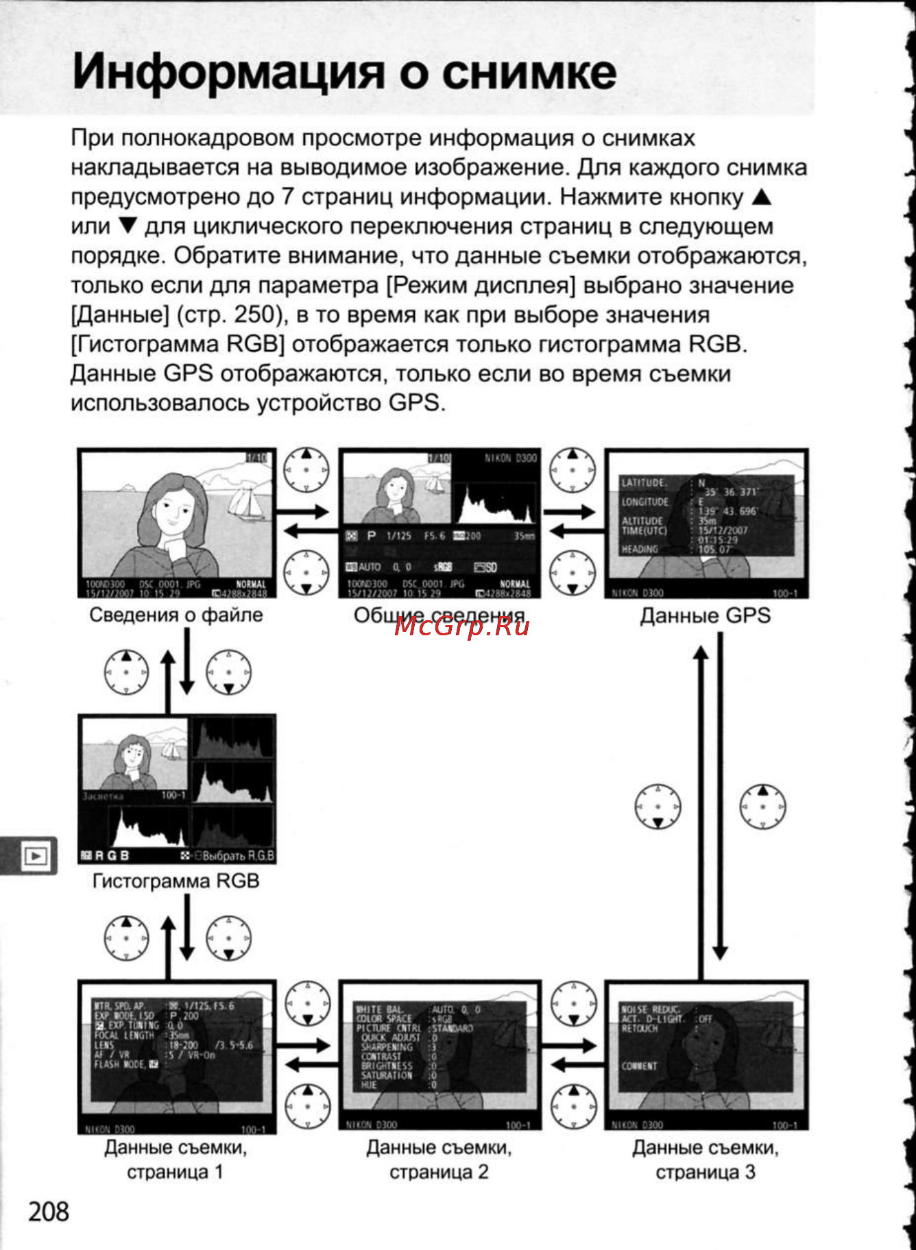 Nikon D300 [234/448] Информация о снимке