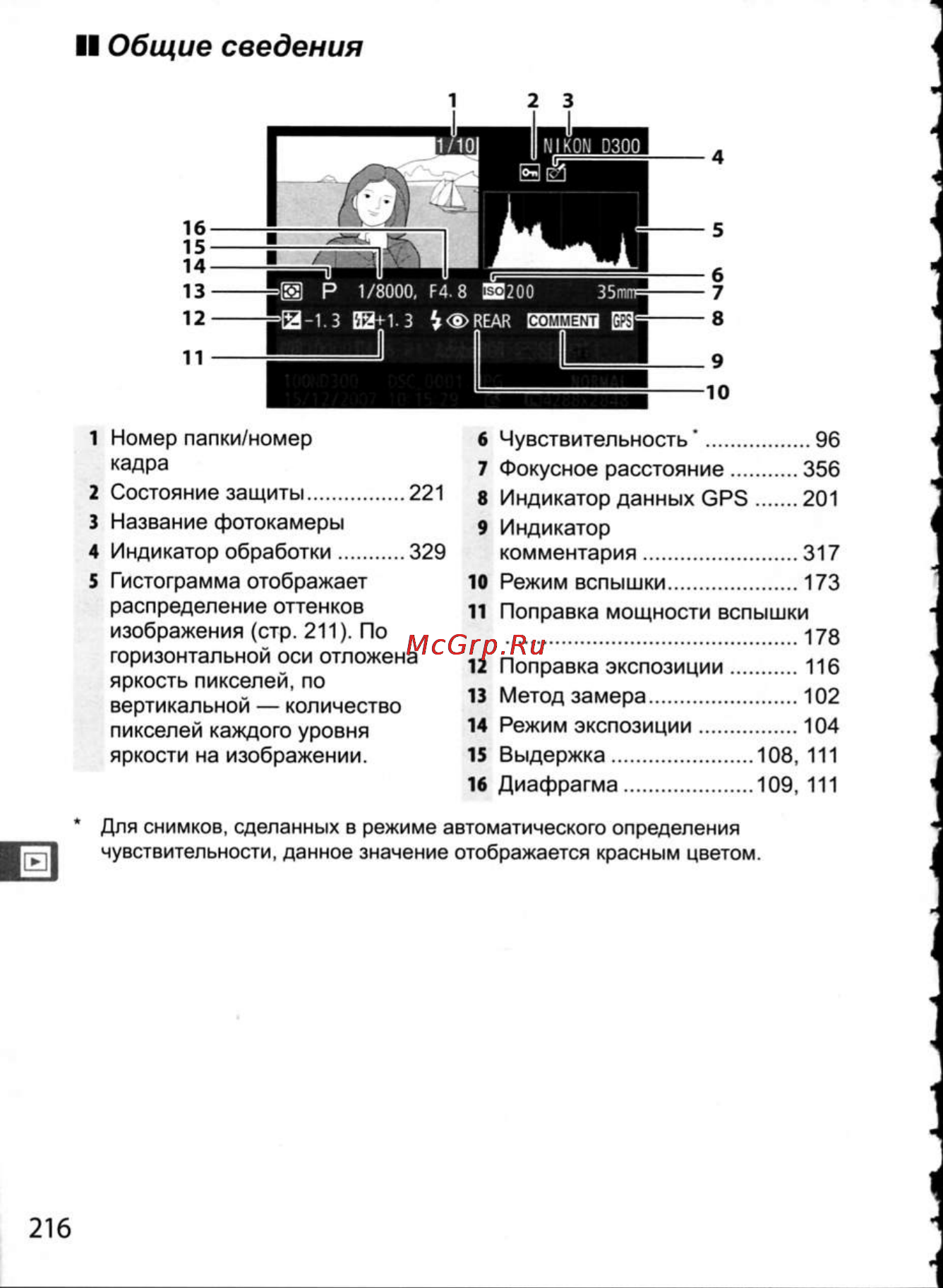 Nikon D300 [242/448] Ii общие сведения