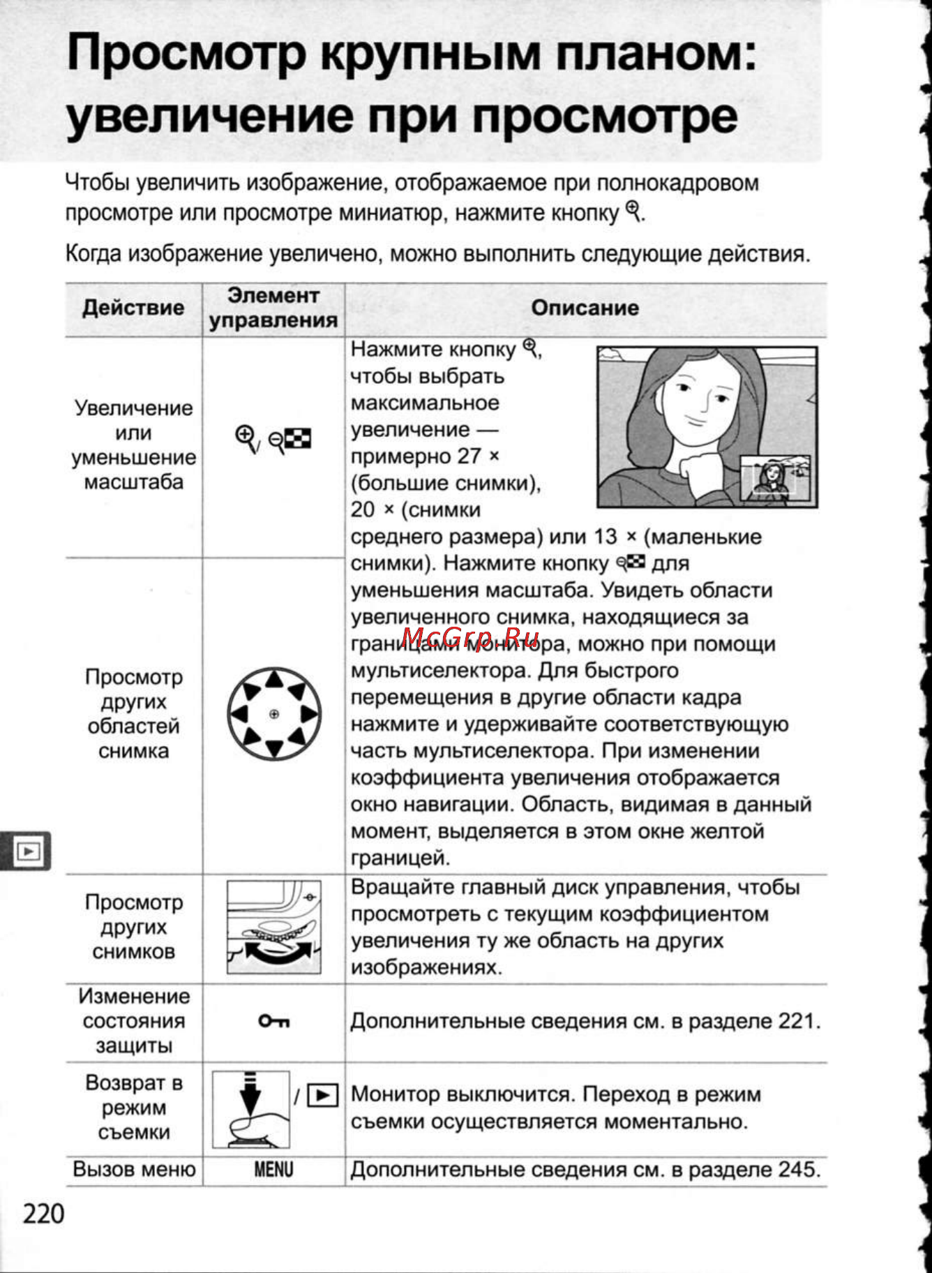 Nikon D300 [246/448] Просмотр крупным планом увеличение при просмотре