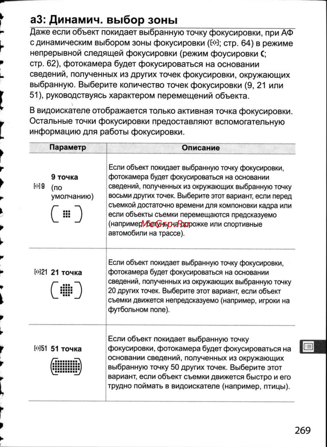 Nikon D300 [295/448] Аз динамич выбор зоны
