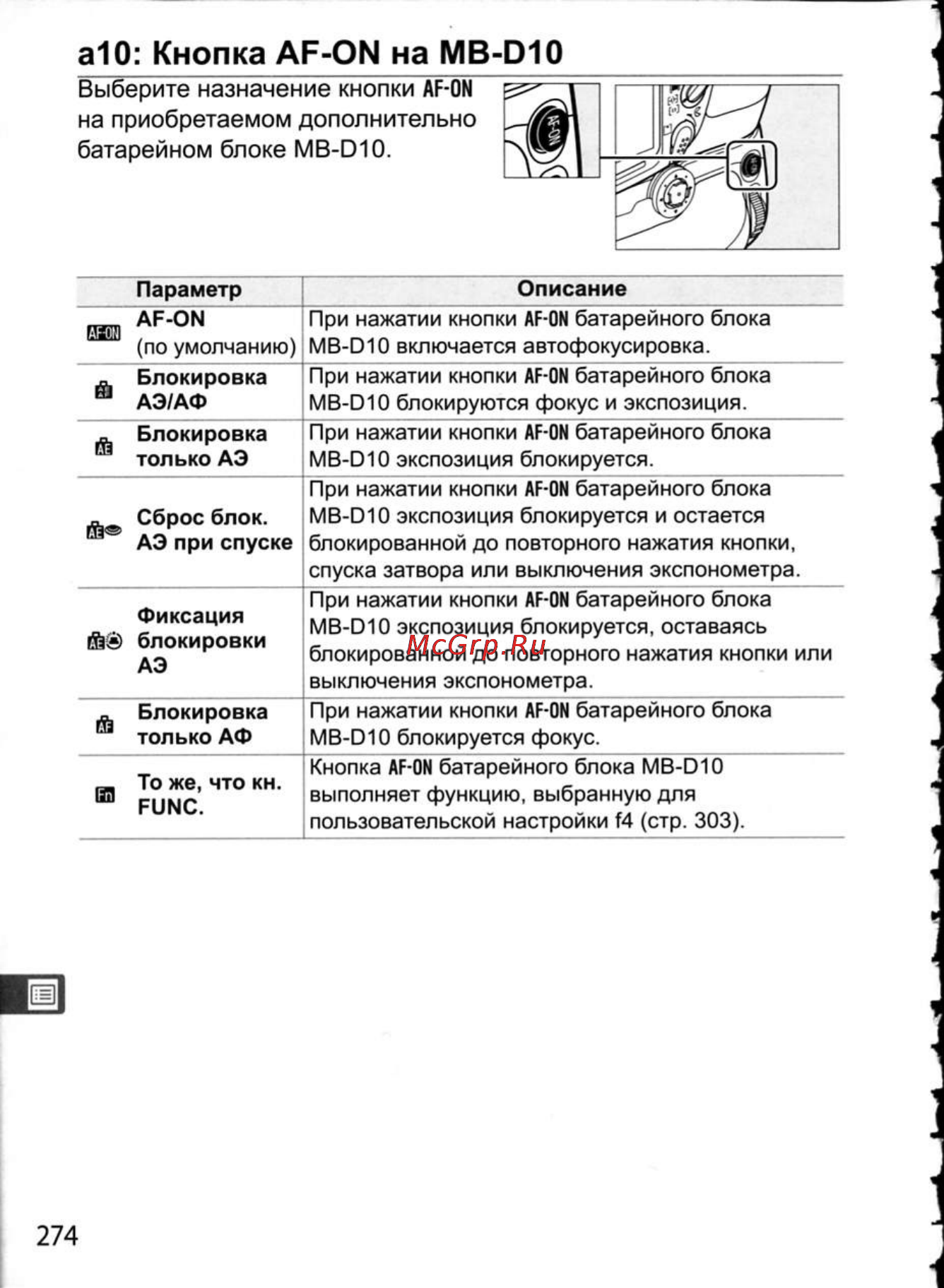 Nikon D300 [300/448] А10 кнопка af on на mb d10
