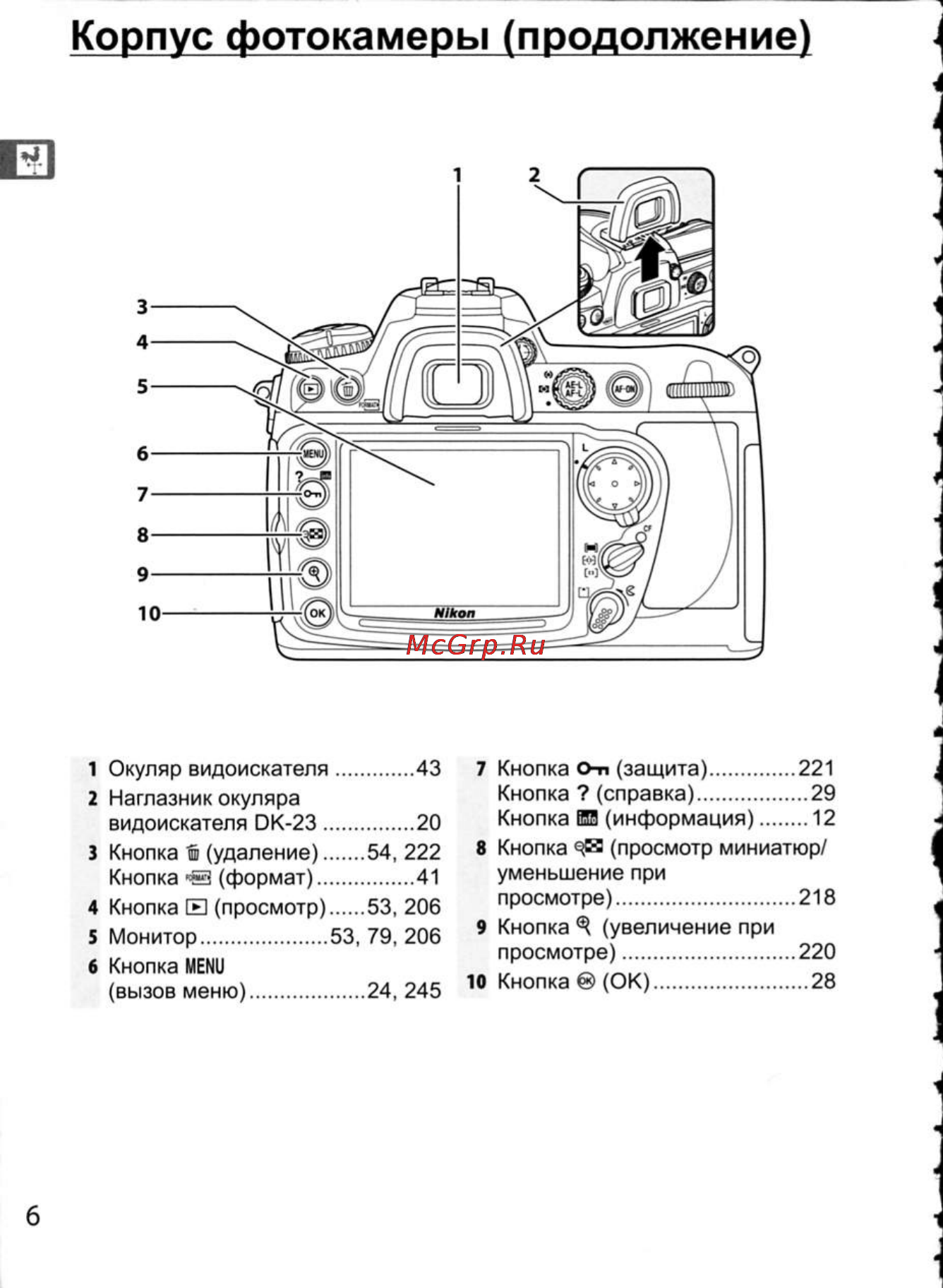 Nikon D300 [32/448] Корпус фотокамеры продолжение