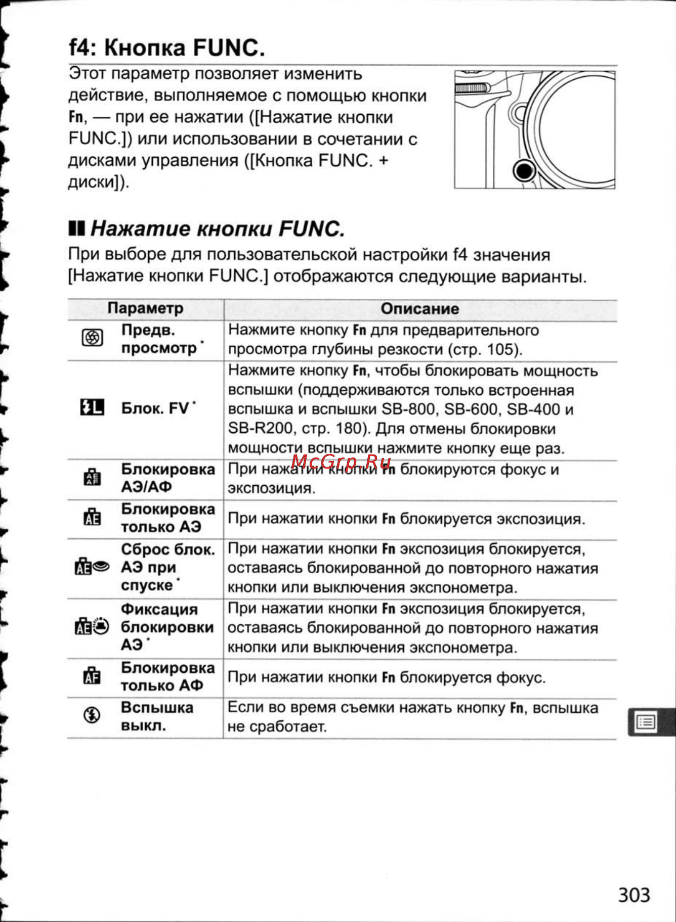 Nikon D300 [329/448] Ii нажатие кнопки func