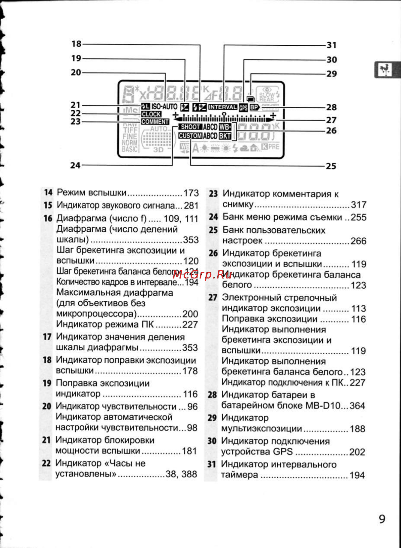 Nikon D300 Инструкция по эксплуатации онлайн [35/448] 28807