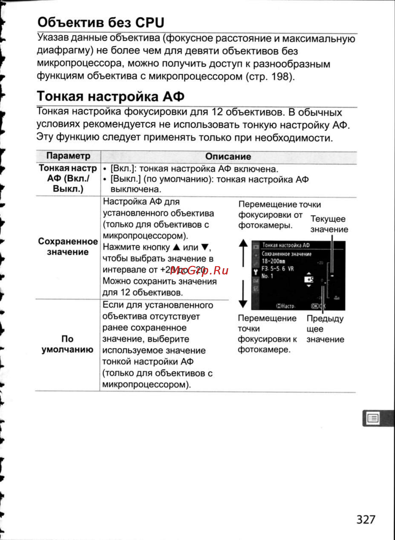 Nikon D300 [353/448] Тонкая настройка аф