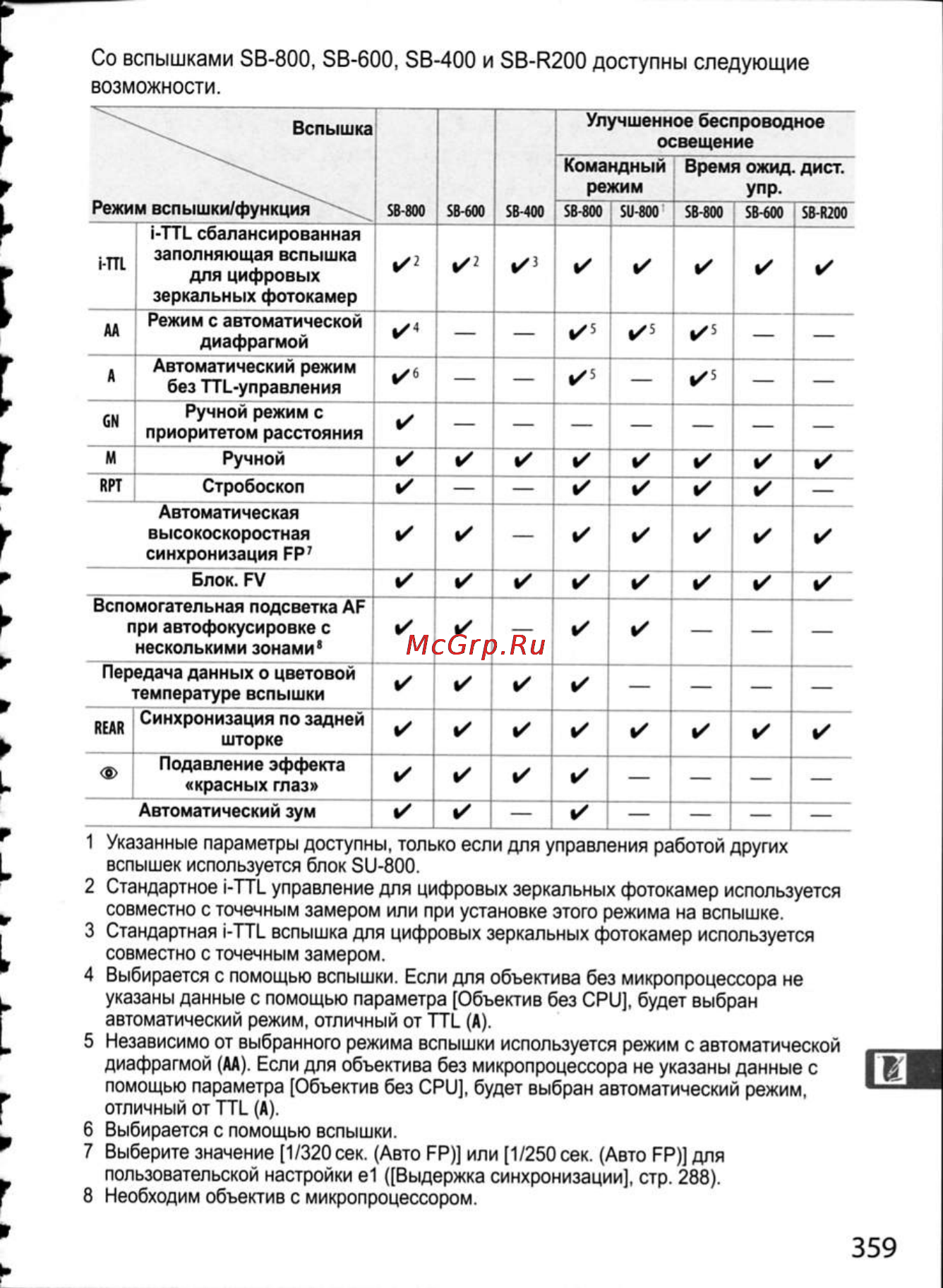 Nikon D300 Инструкция по эксплуатации онлайн [385/448] 28807