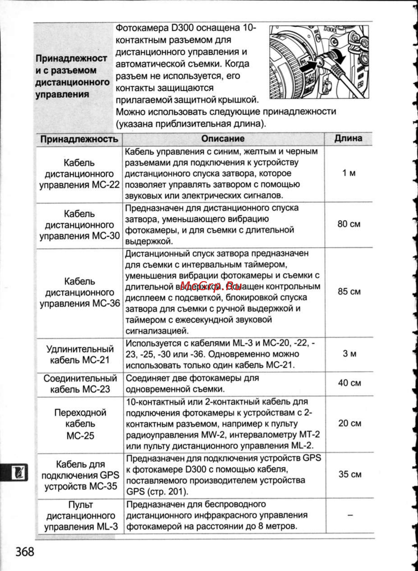 Nikon D300 Инструкция по эксплуатации онлайн [394/448] 28807