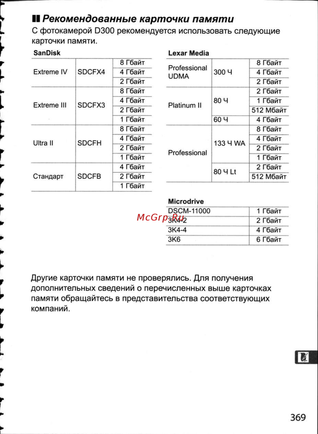 Nikon D300 [395/448] Ii рекомендованные карточки памяти