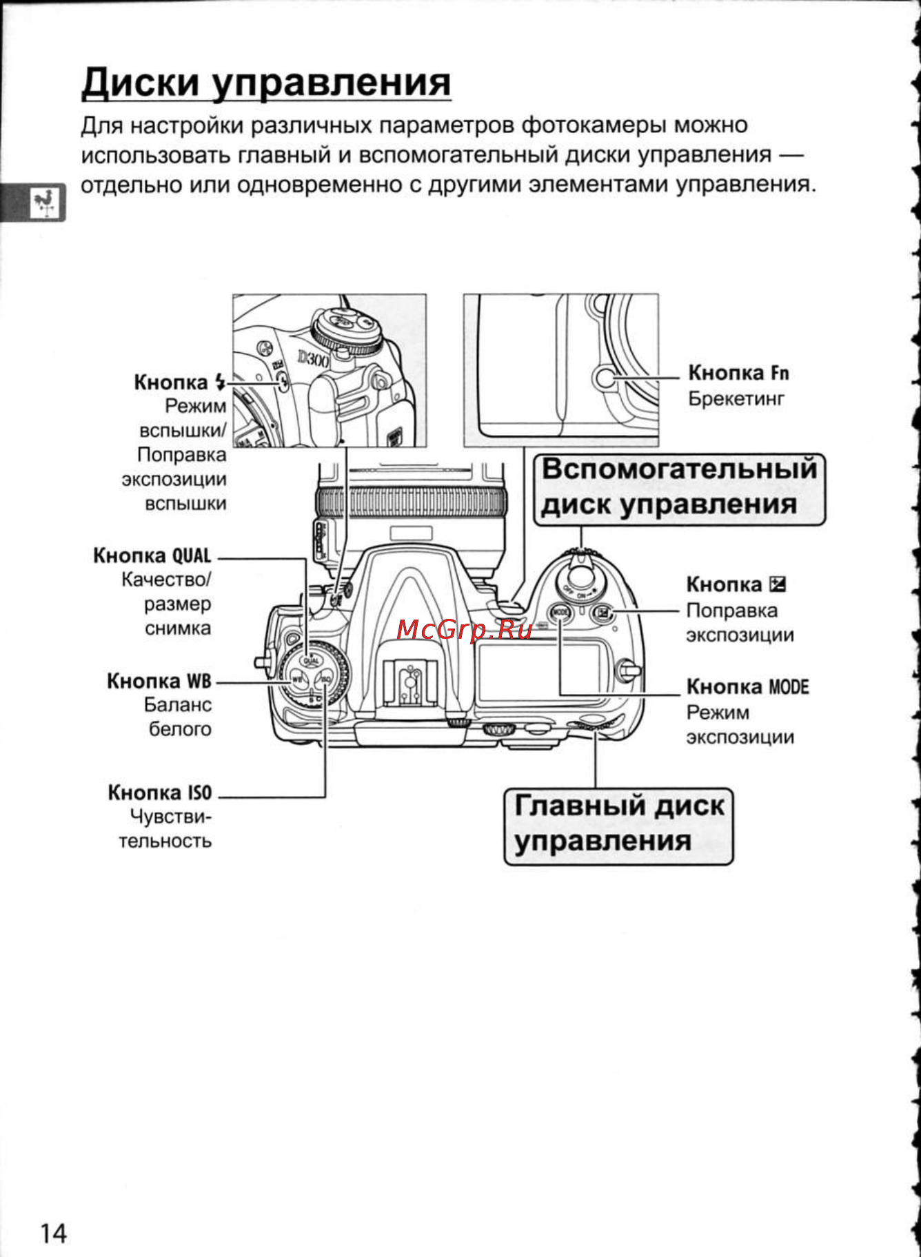 Nikon D300 [40/448] Диски управления