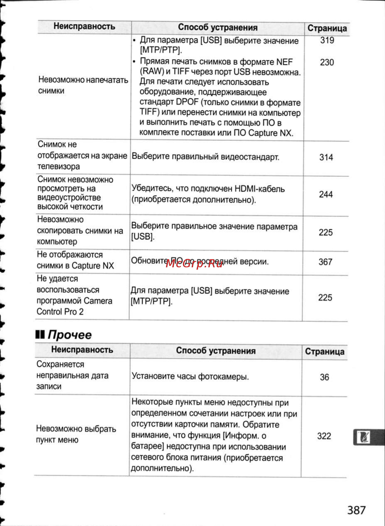 Nikon D300 [413/448] Ii прочее