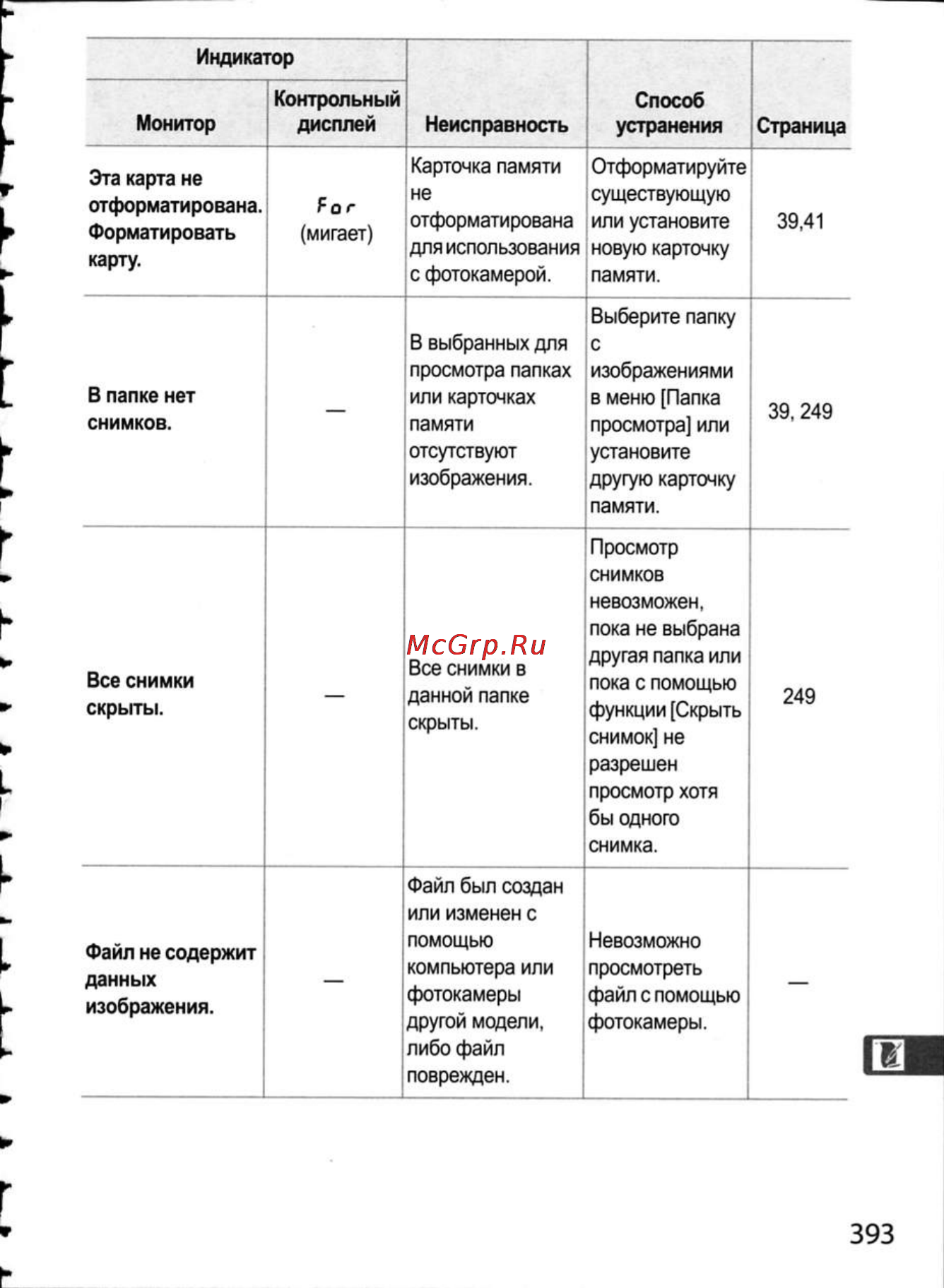 Nikon D300 Инструкция по эксплуатации онлайн [419/448] 28807