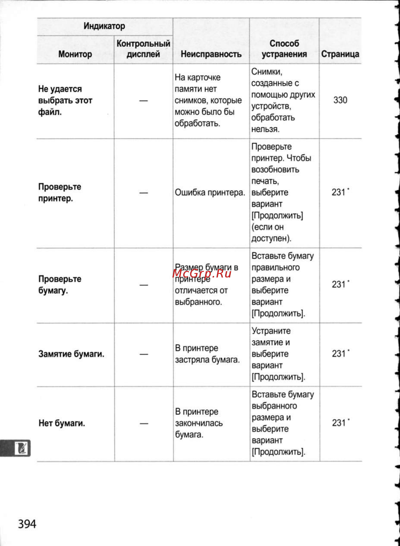 Nikon D300 Инструкция по эксплуатации онлайн [420/448] 28807
