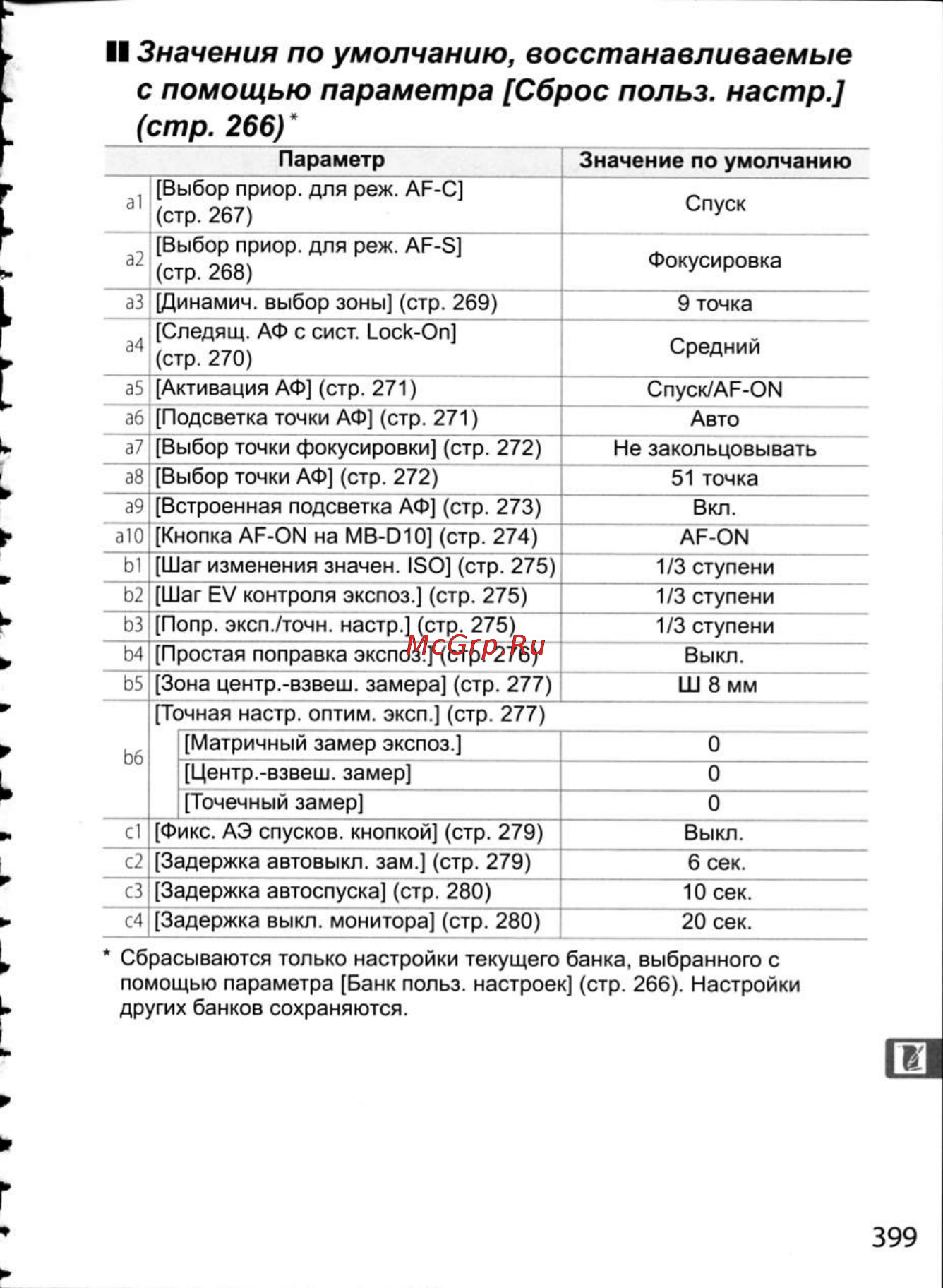 Nikon D300 [425/448] Ii значения по умолчанию восстанавливаемые
