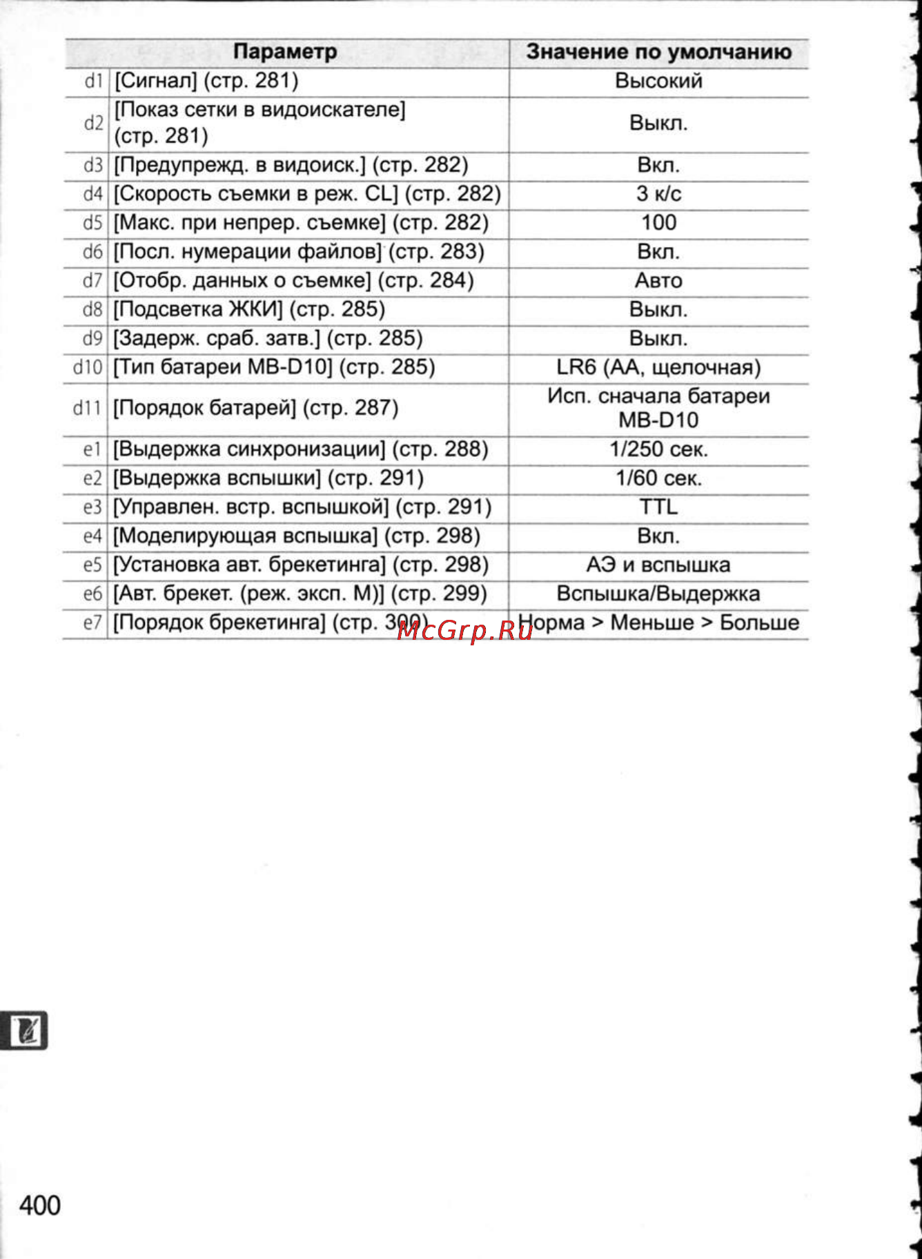 Nikon D300 Инструкция по эксплуатации онлайн [426/448] 28807