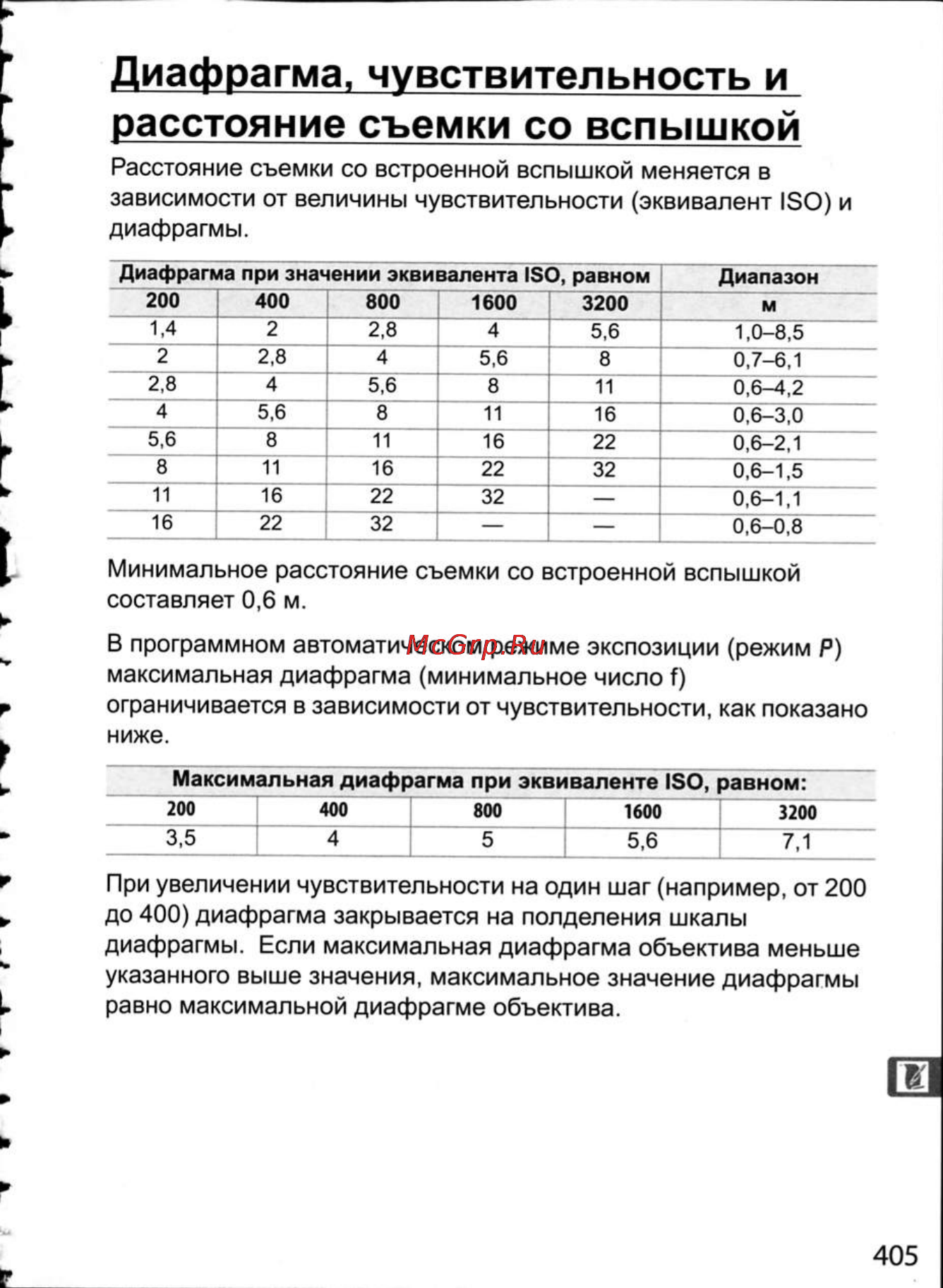 Nikon D300 [431/448] Диафрагма чувствительность и расстояние съемки со вспышкой