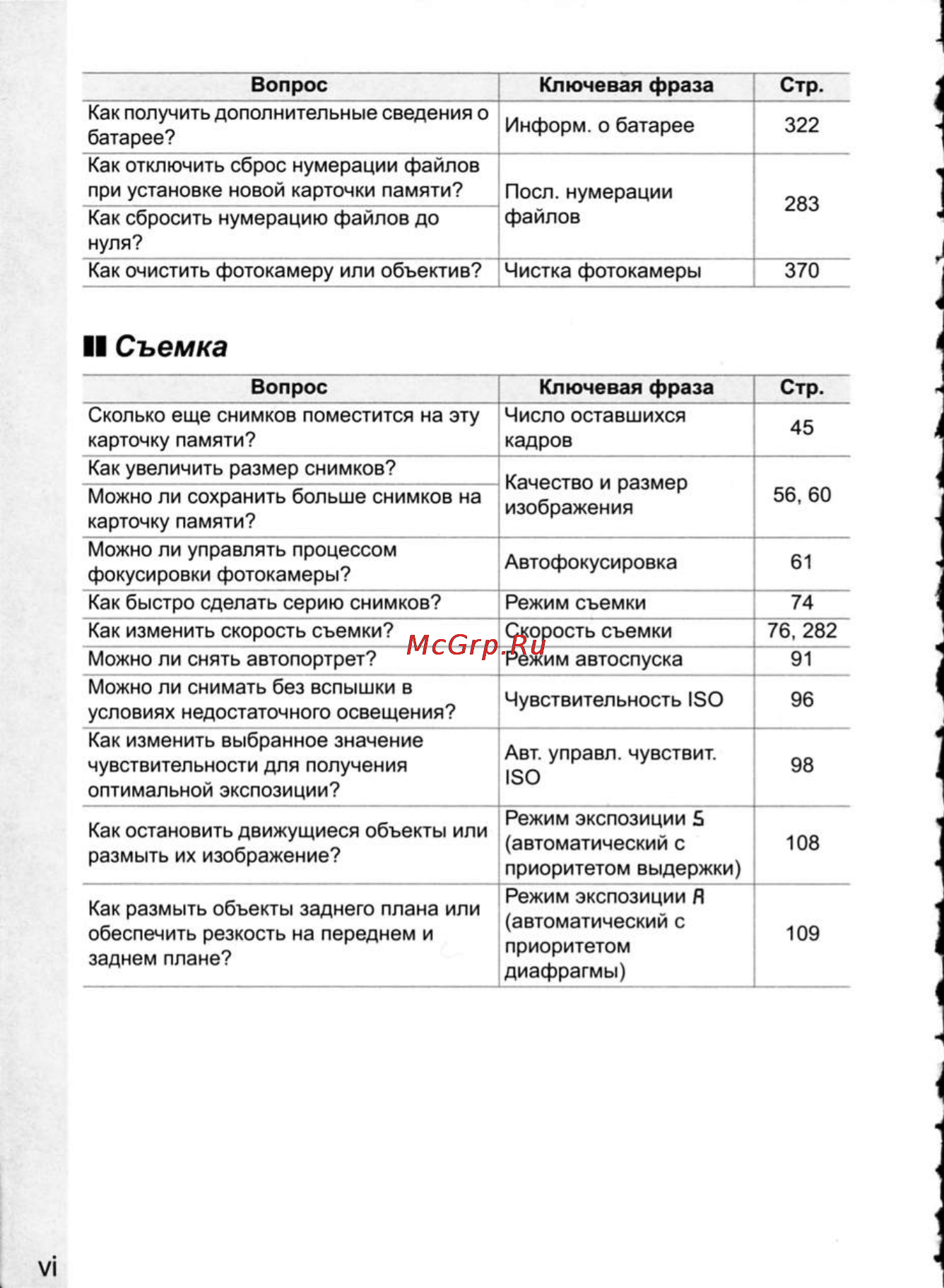 Nikon D300 [8/448] Ii съемка