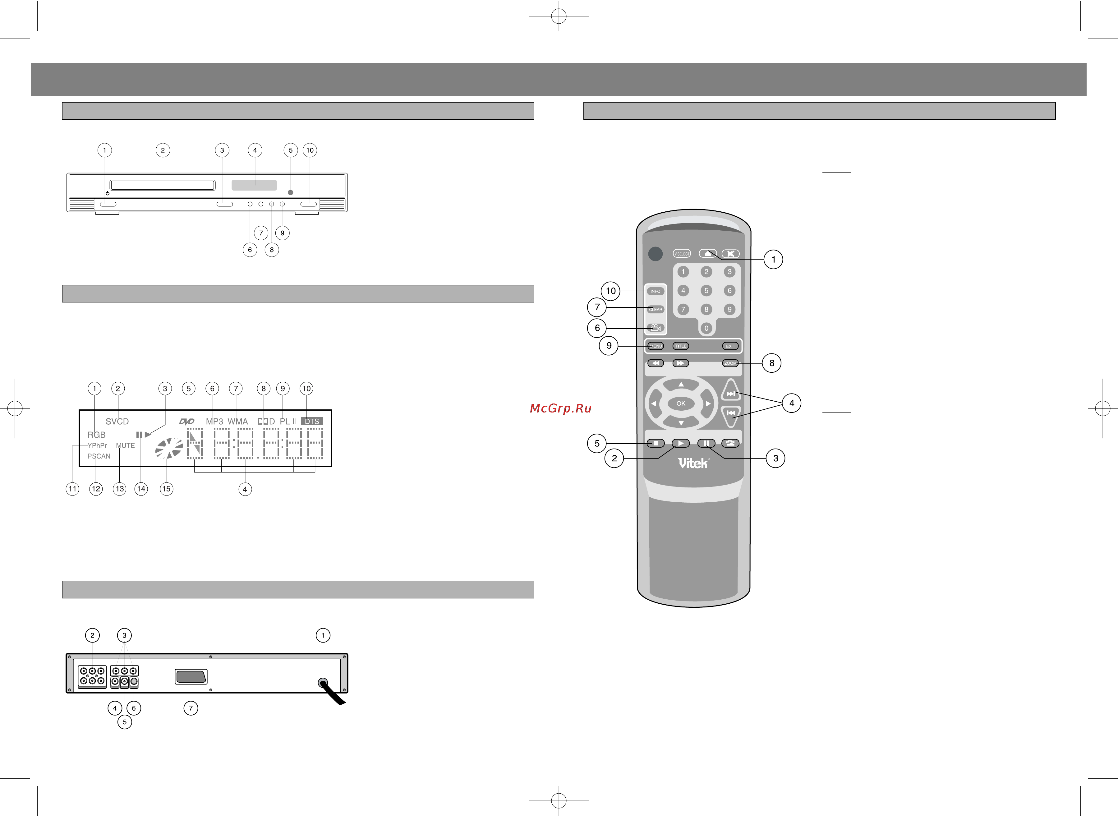 Vitek VT-4007 [19/24] Русский english