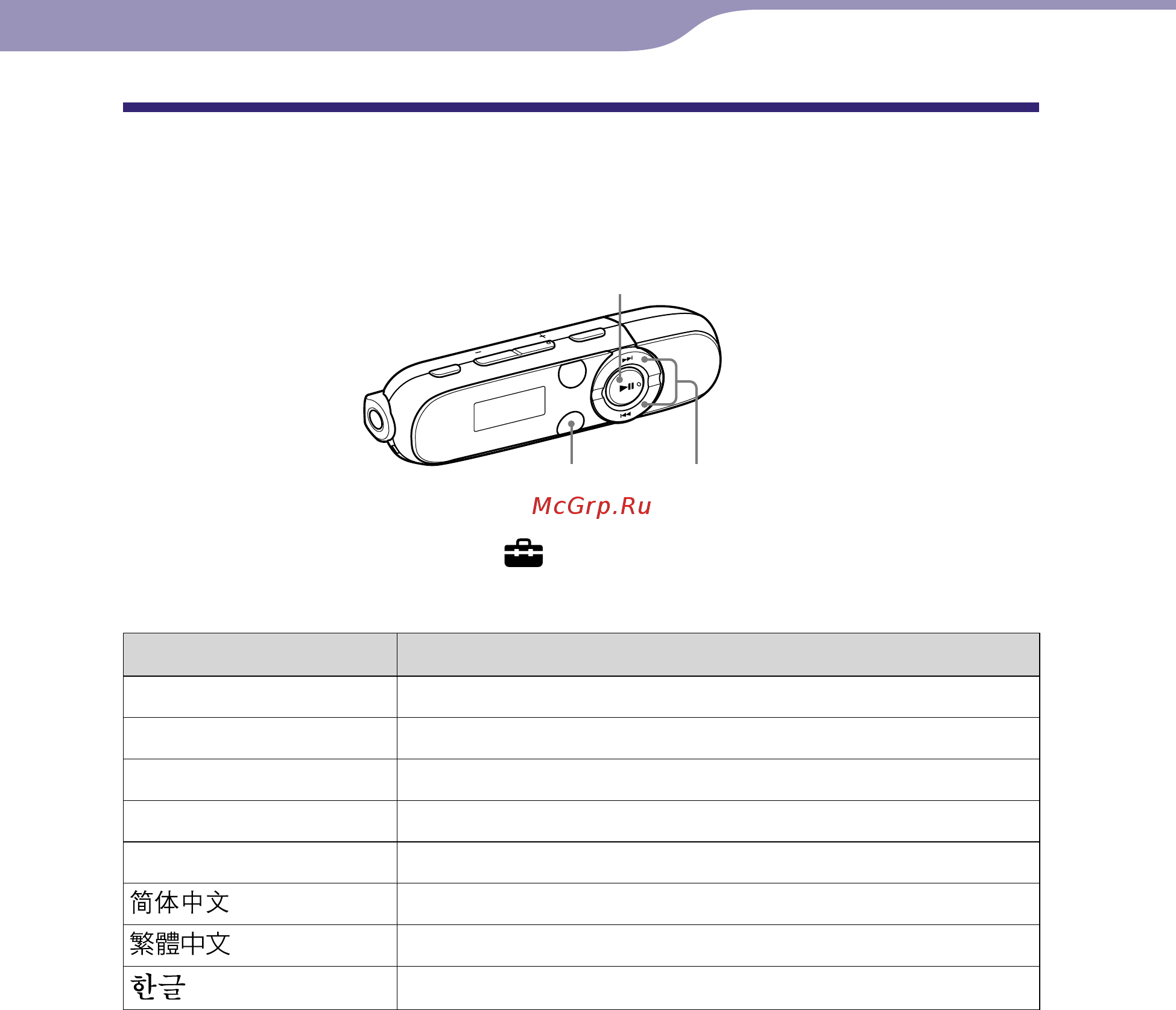 Sony NWZ-B143F [16/82] Выбор языка дисплея язык language