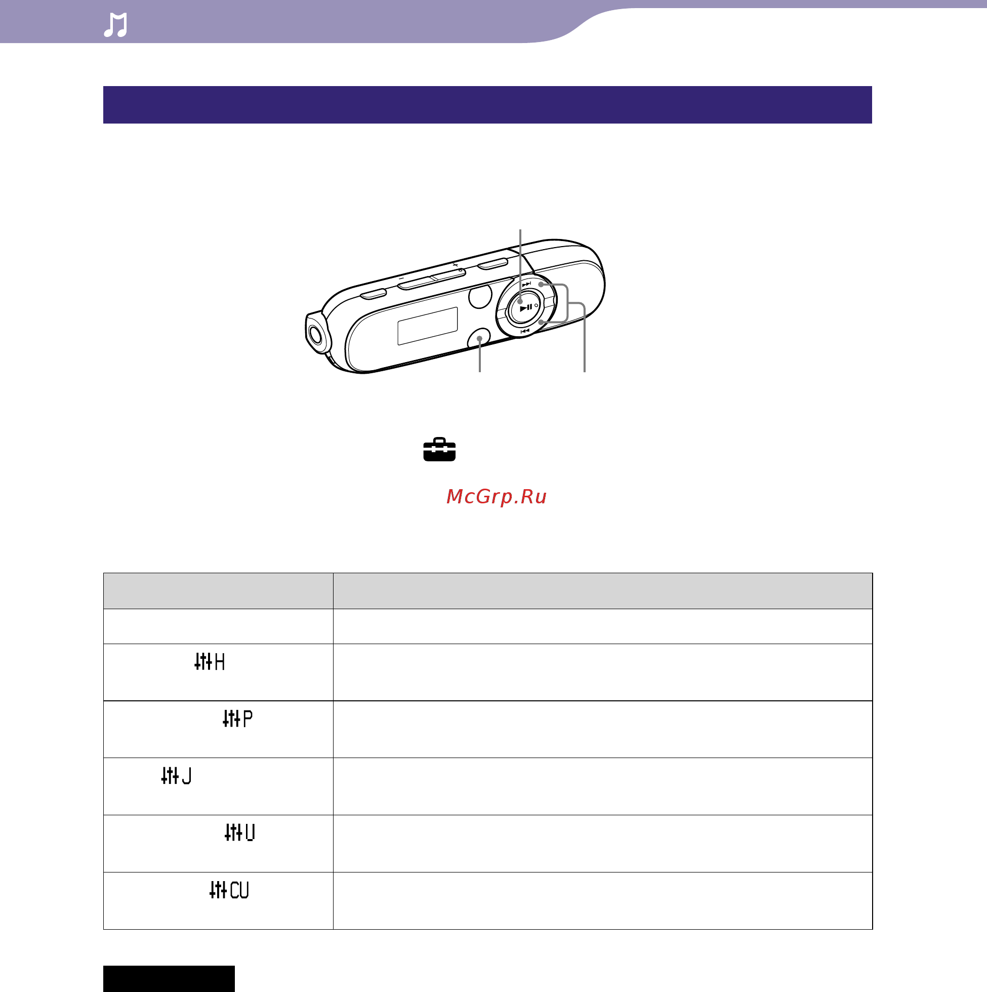 Sony NWZ-B143F [30/82] Изменение качества звука эквалайзер