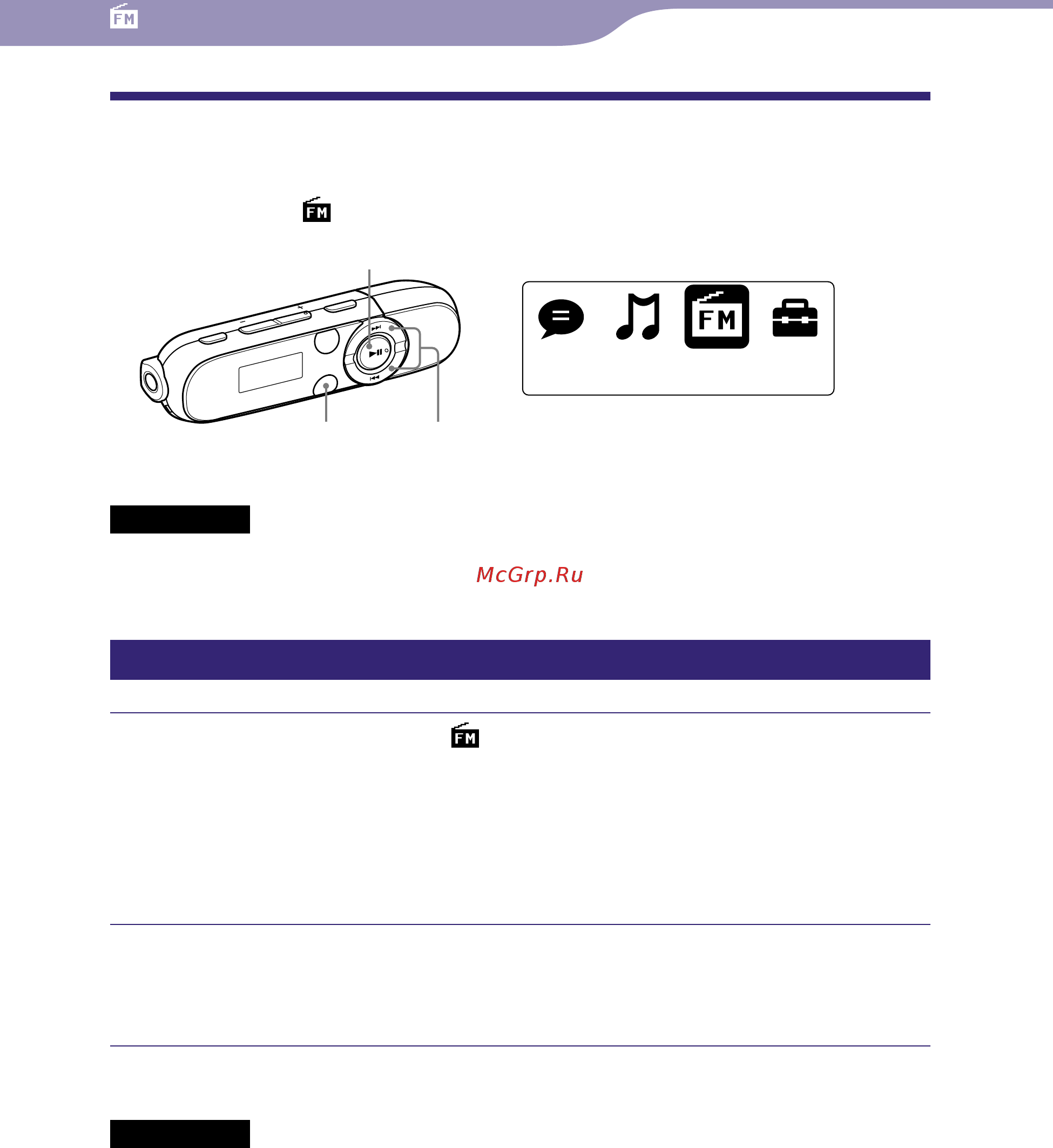 Sony NWZ-B142F [33/82] Прослушивание fm радио