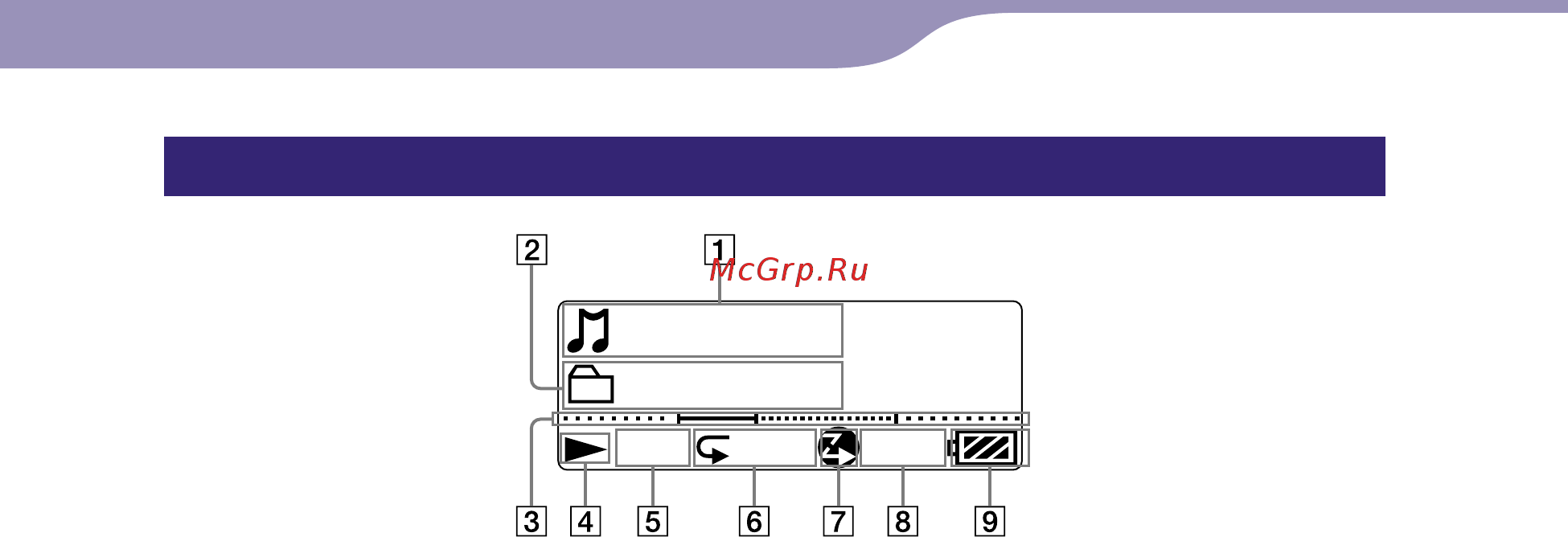 Sony NWZ-B143F [8/82] Folder 1
